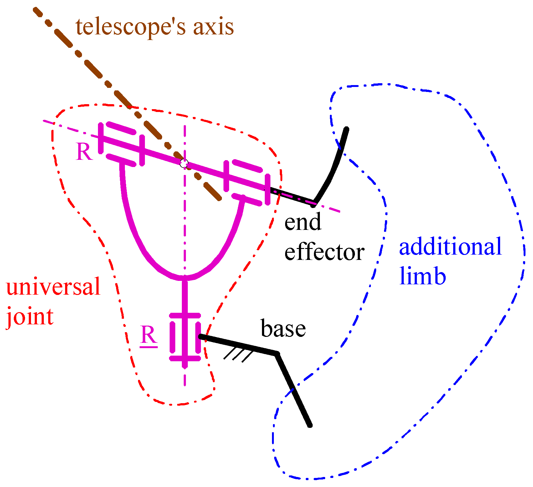 Machines 12 00054 g001
