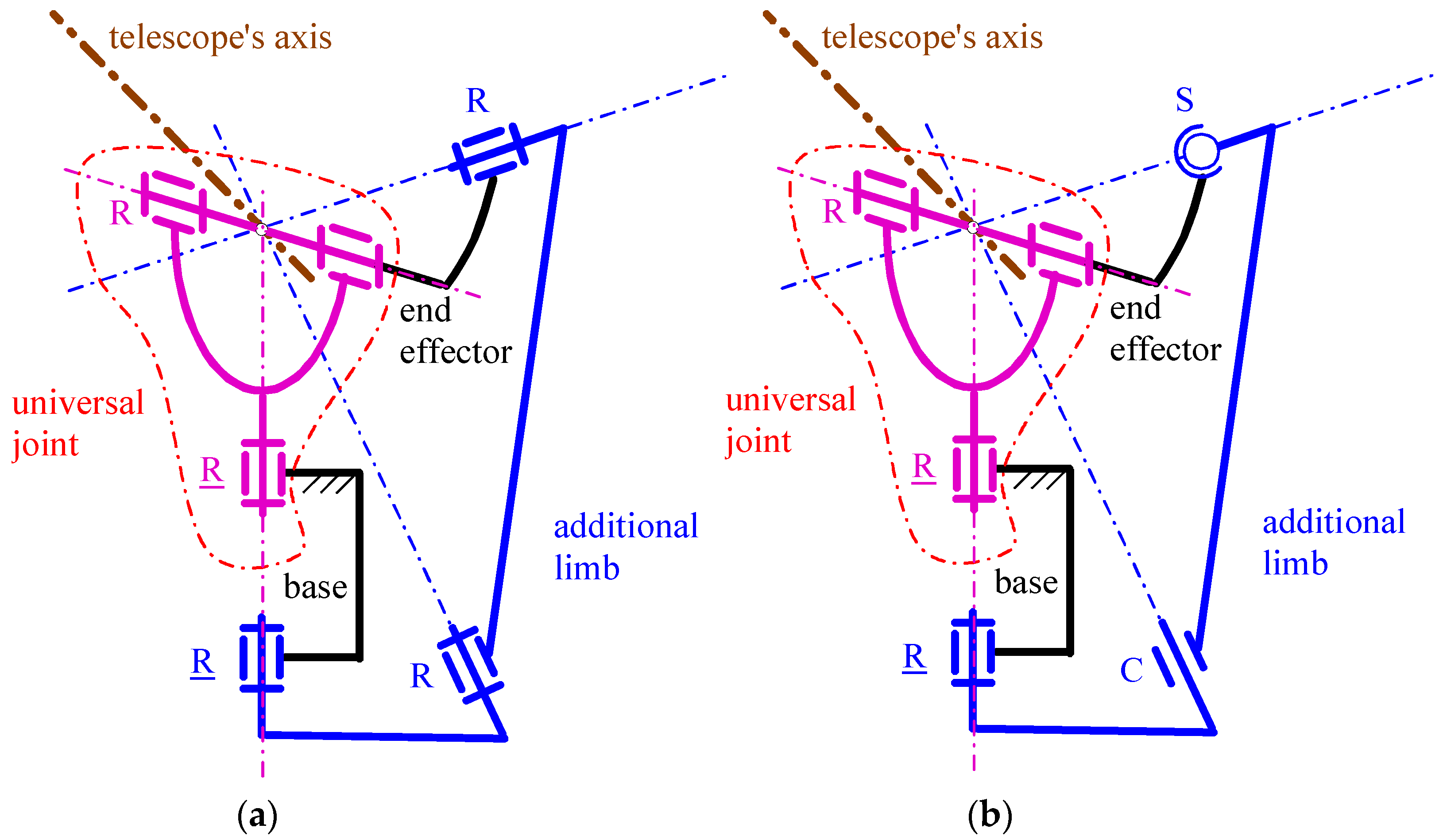 Machines 12 00054 g002