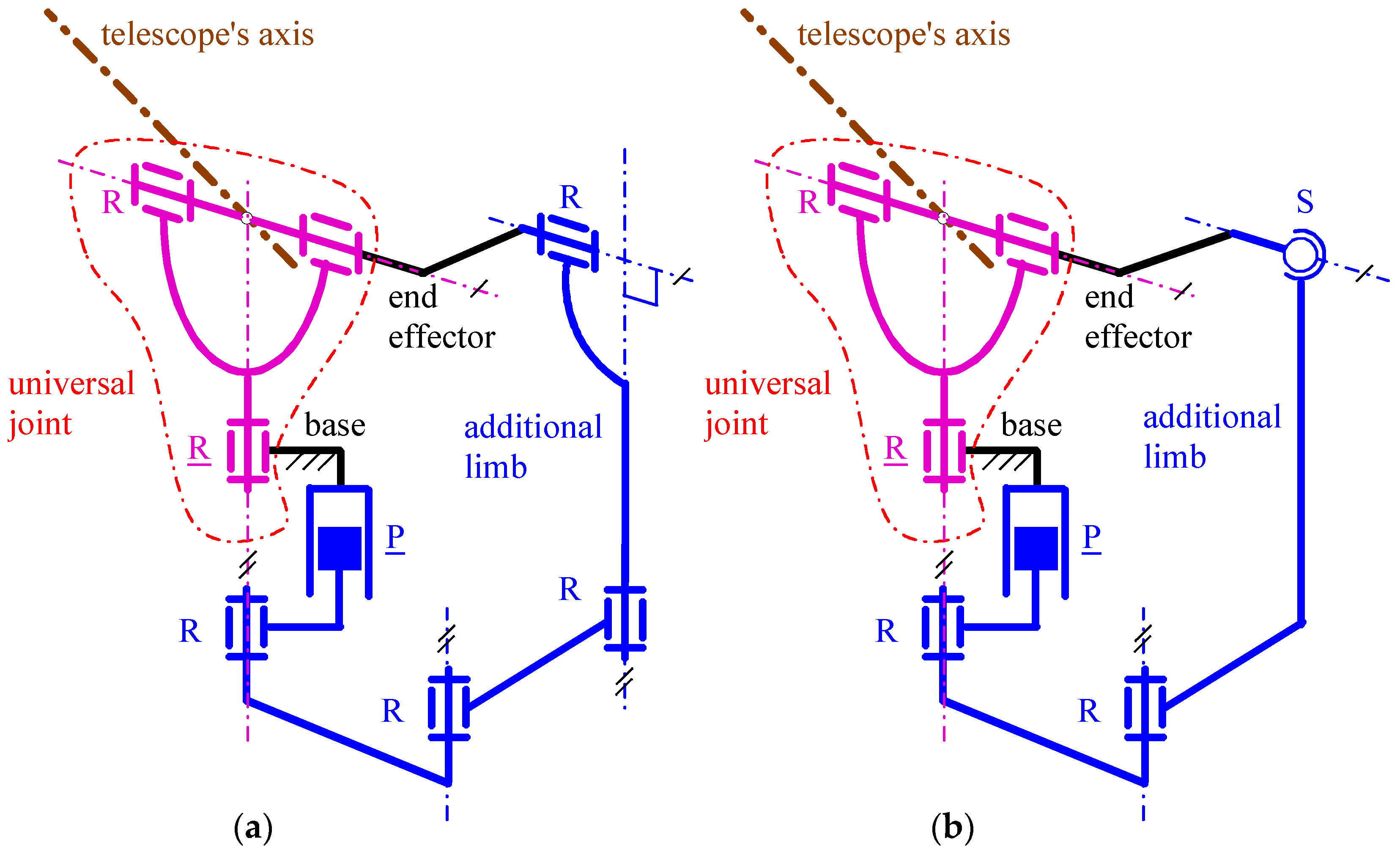 Machines 12 00054 g004