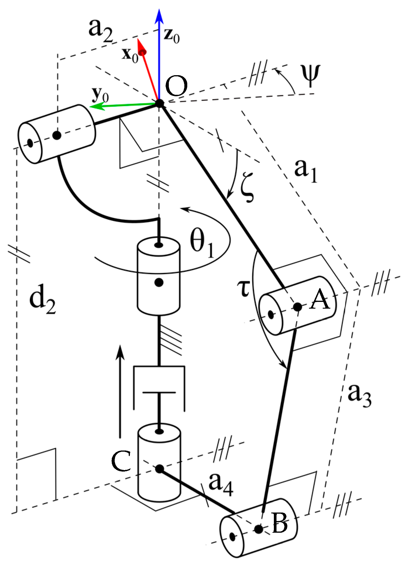 Machines 12 00054 g006