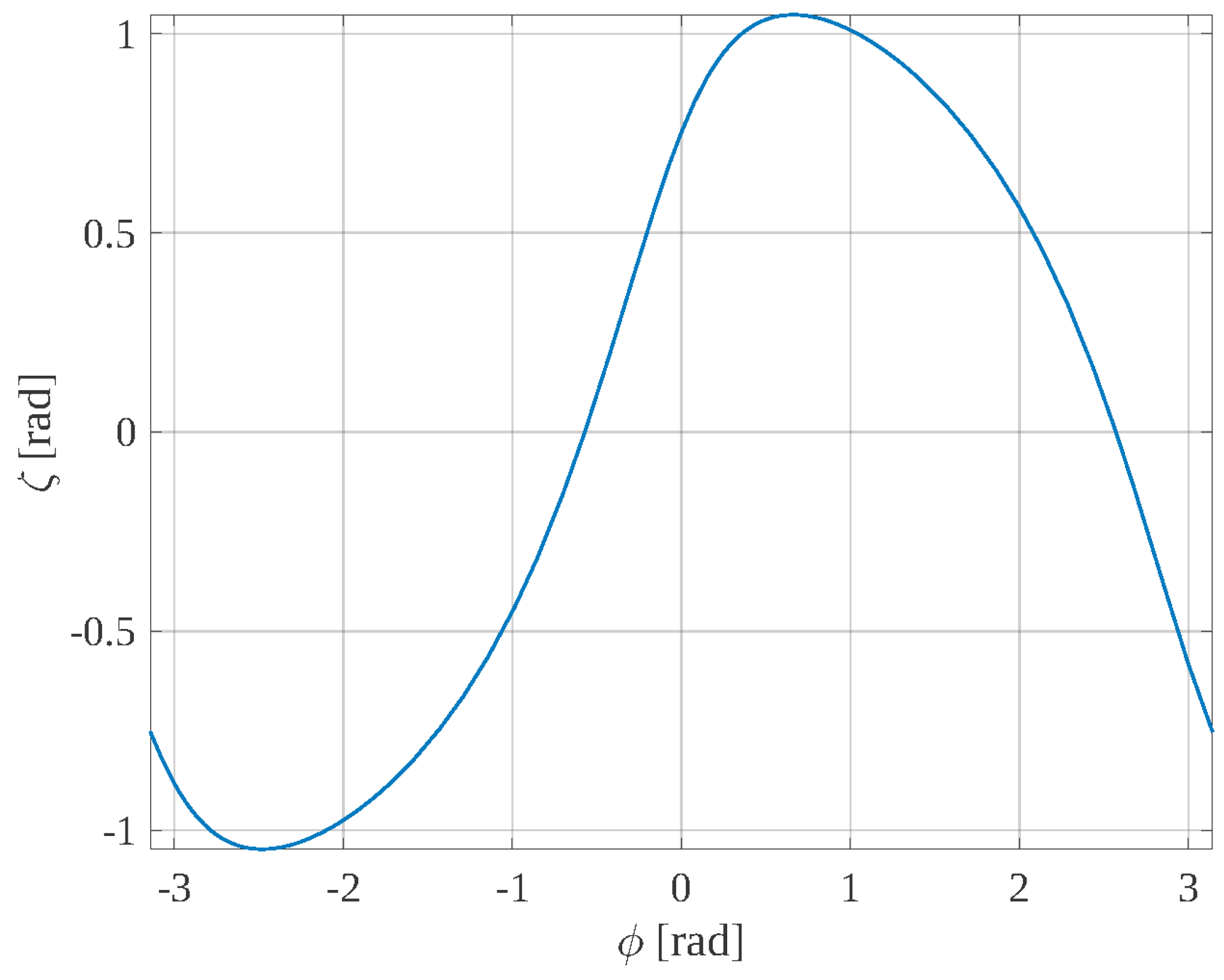 Machines 12 00054 g010