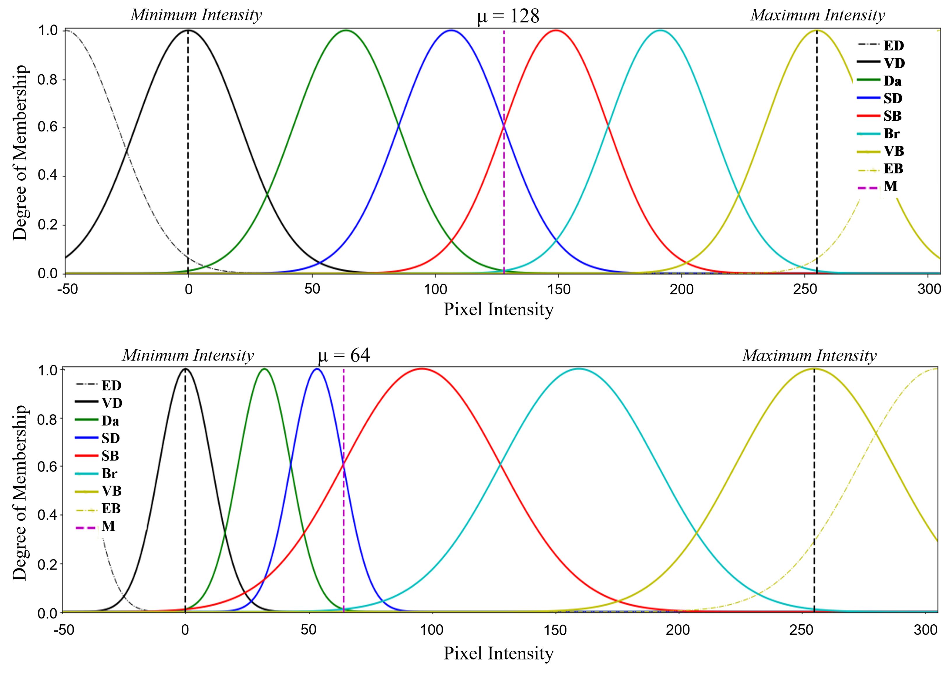 Machines 12 00055 g004