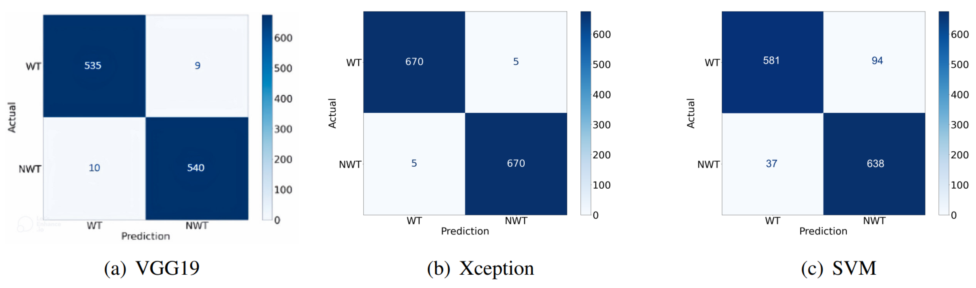 Machines 12 00055 g007
