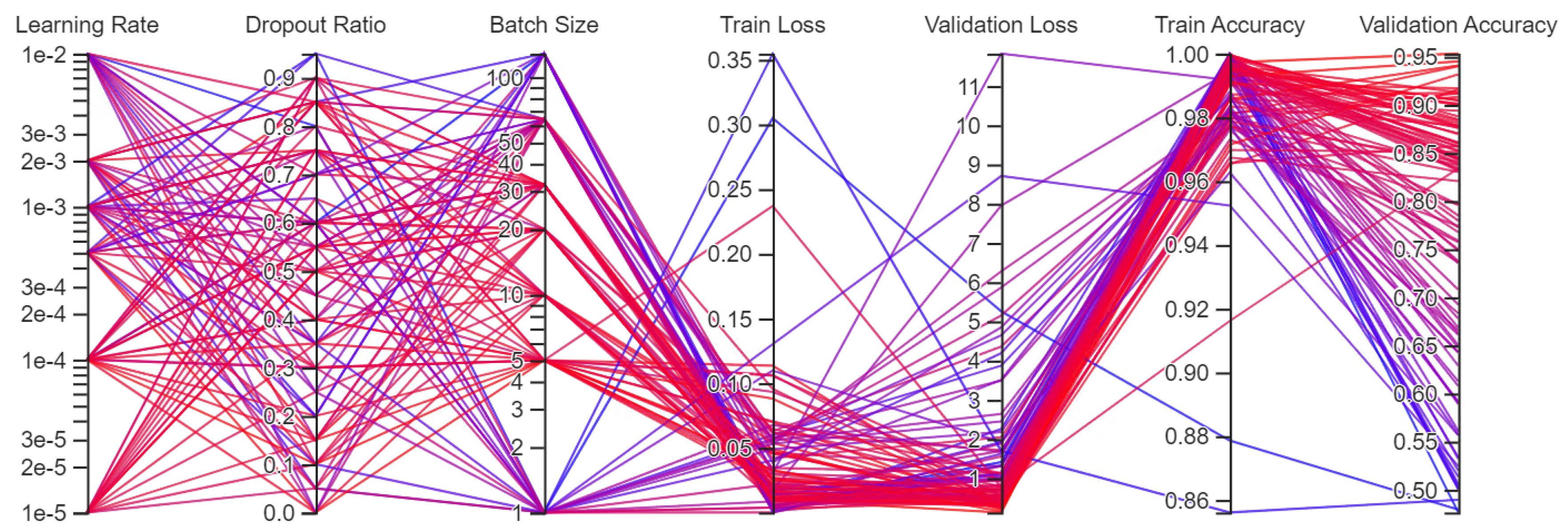 Machines 12 00055 g009
