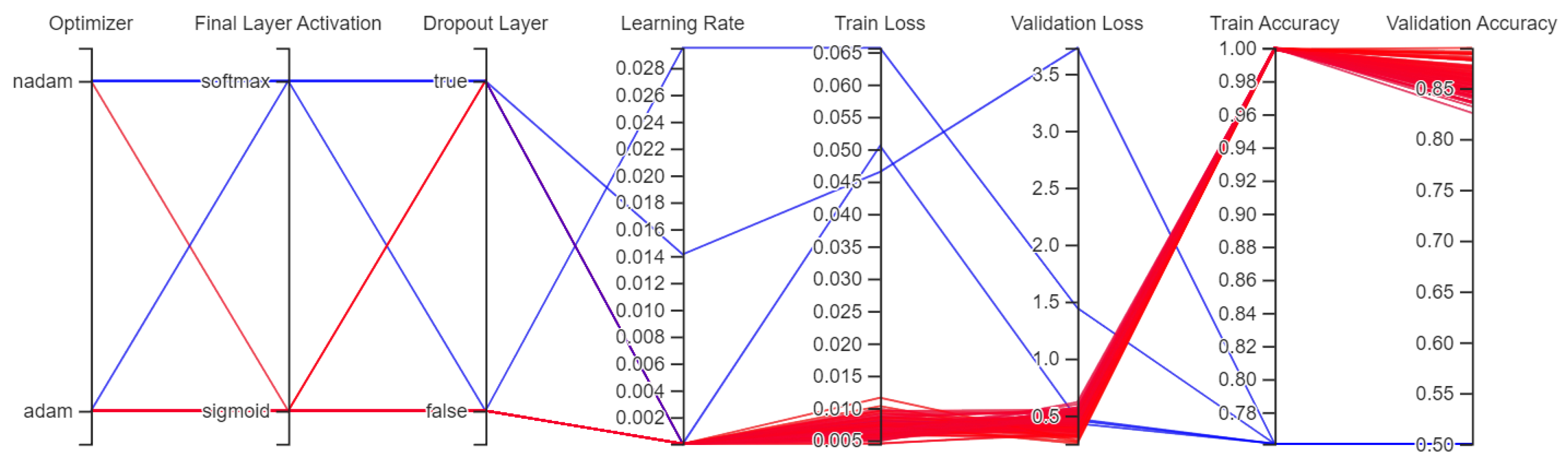 Machines 12 00055 g010