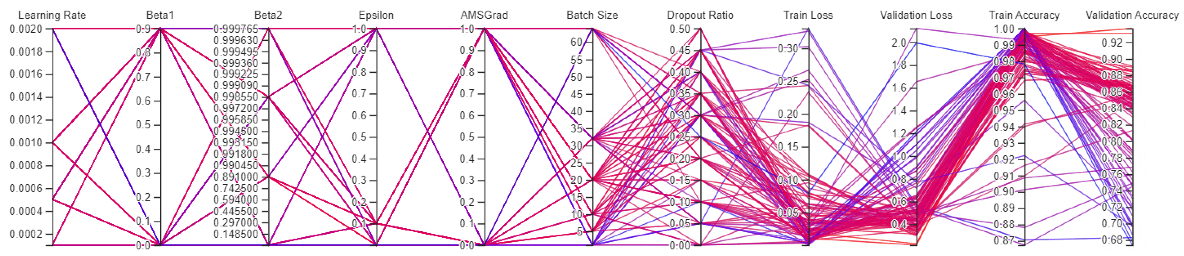 Machines 12 00055 g011
