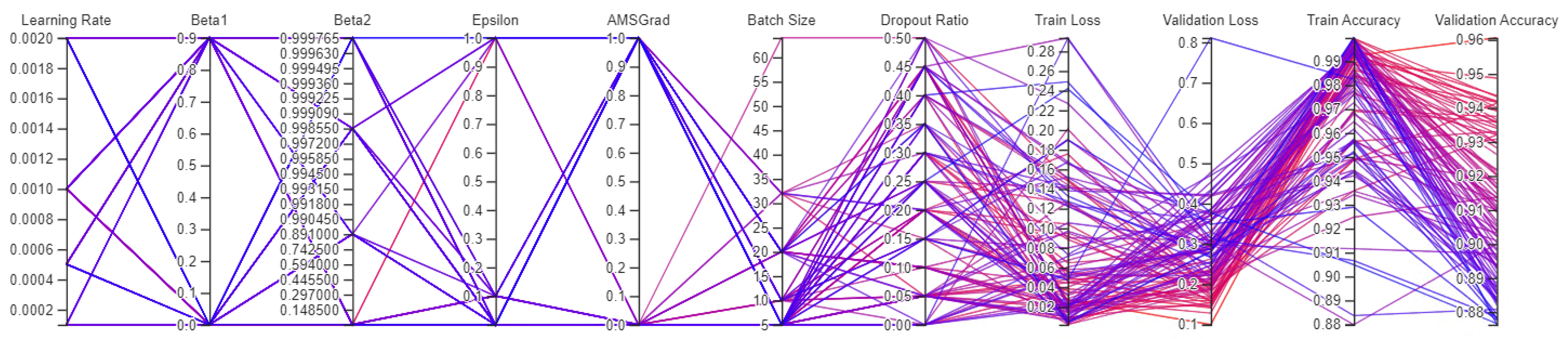 Machines 12 00055 g012