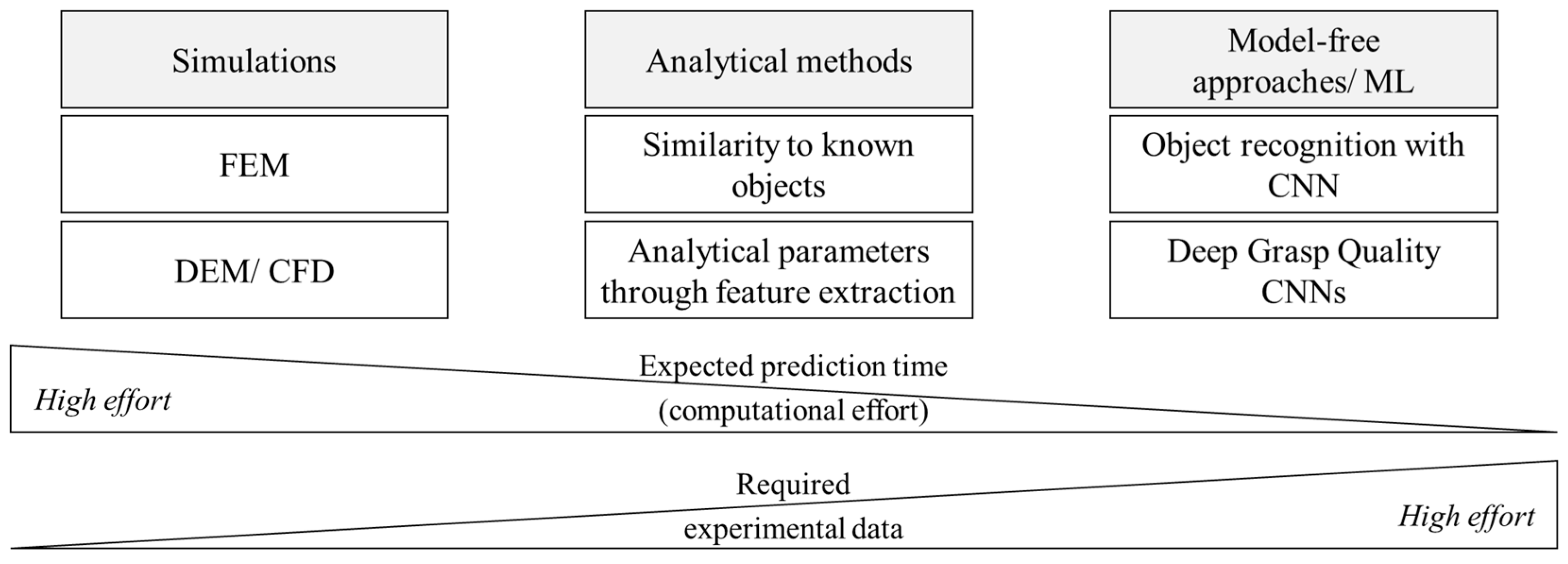 Machines 12 00057 g006