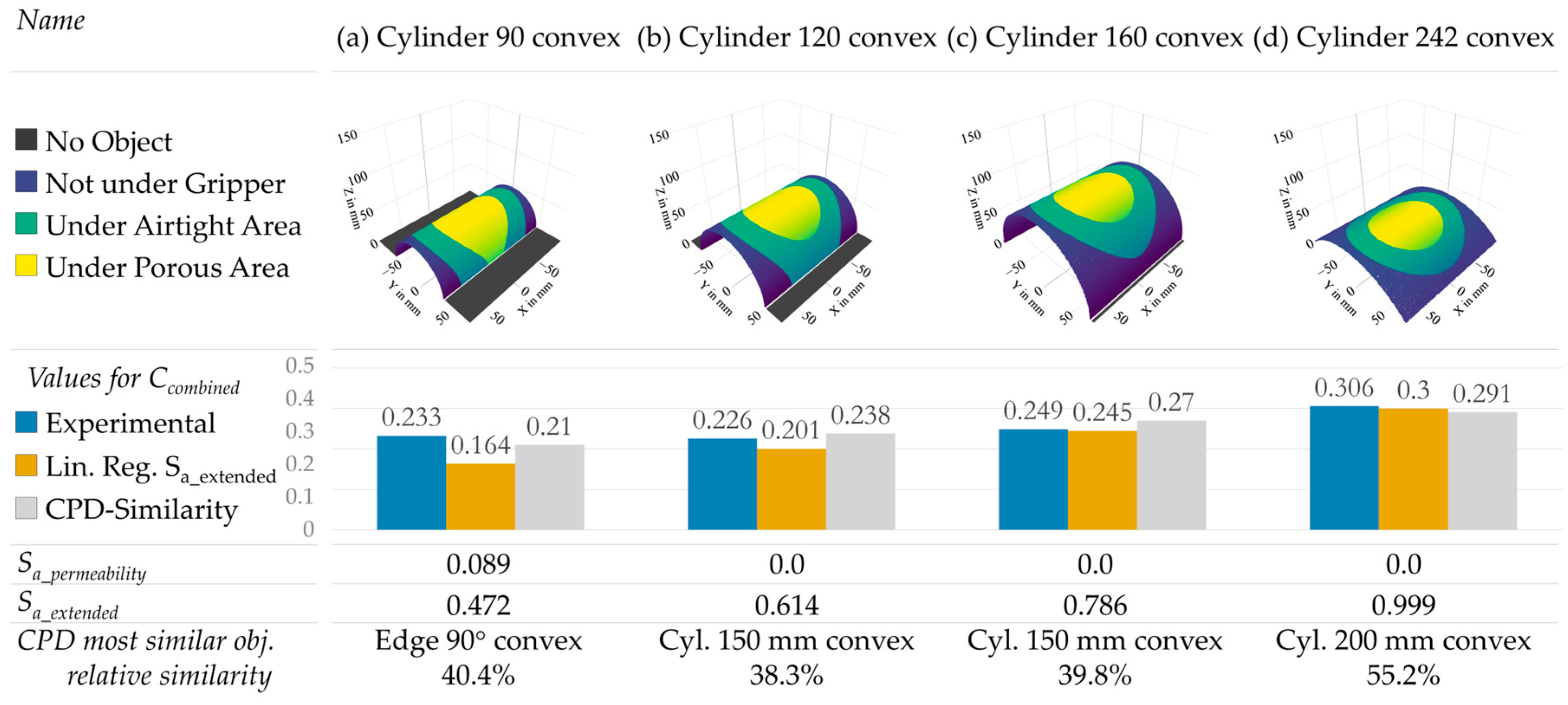Machines 12 00057 g021