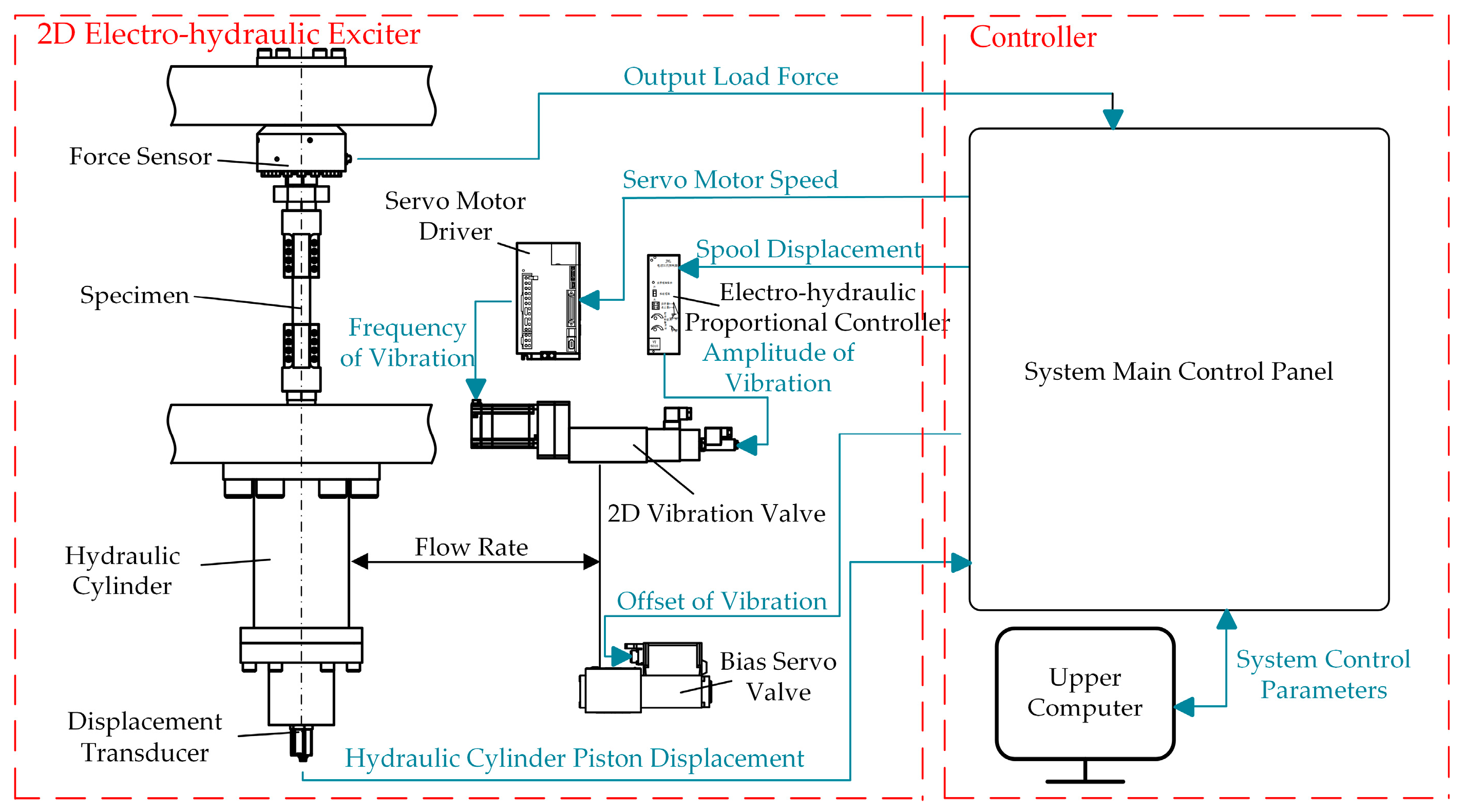 Machines 12 00058 g001