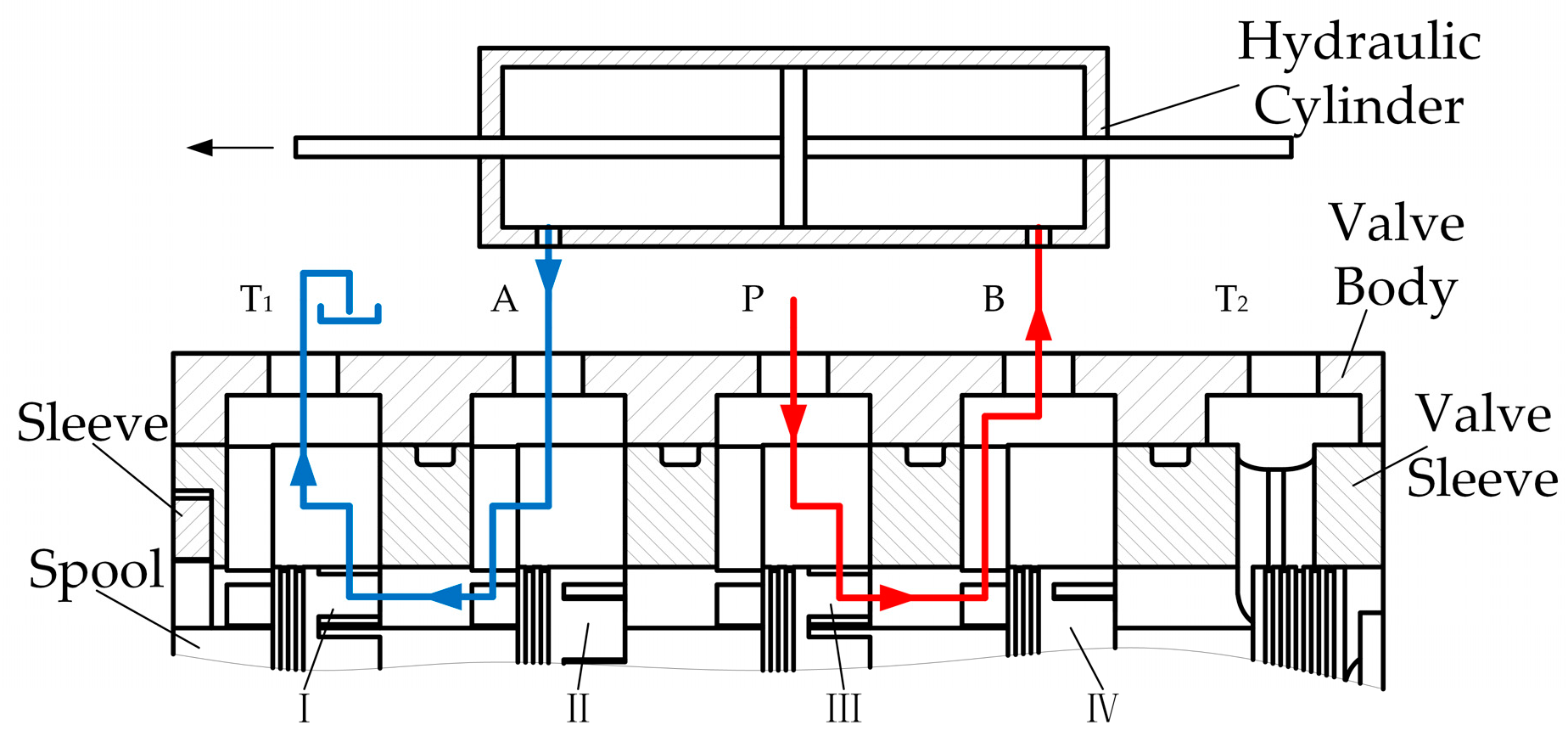 Machines 12 00058 g004