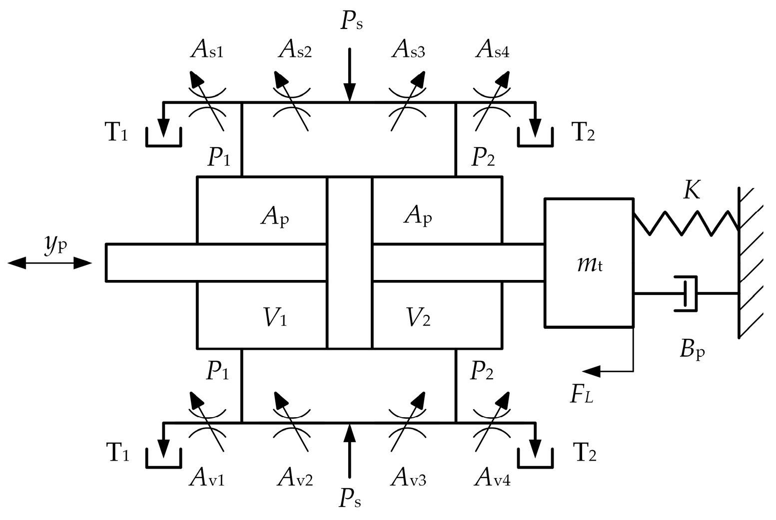 Machines 12 00058 g006
