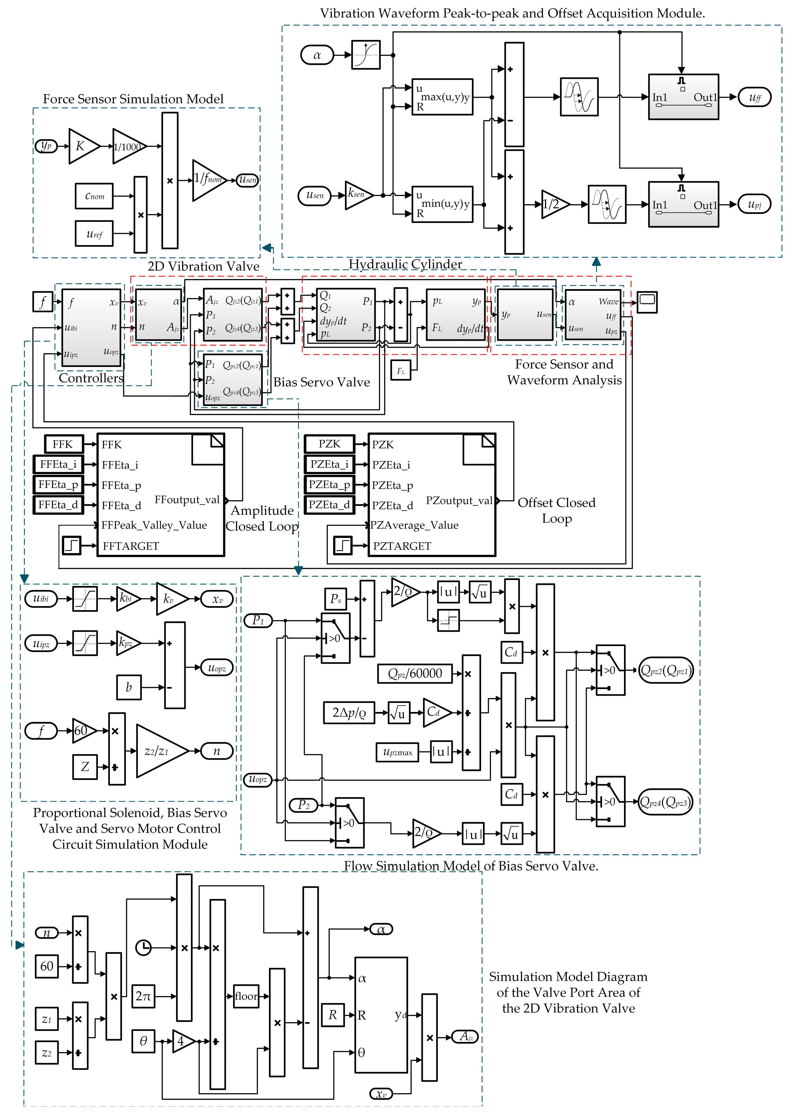 Machines 12 00058 g011