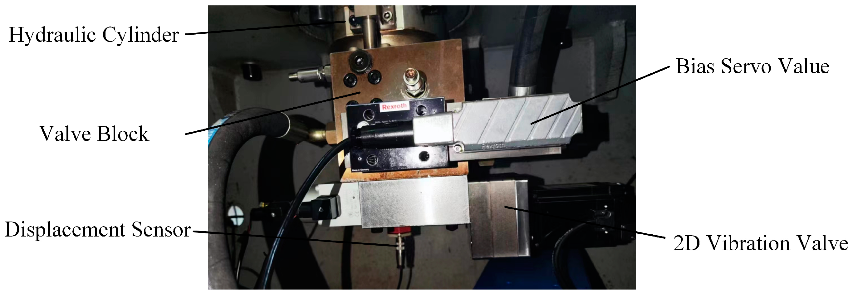 Machines 12 00058 g013