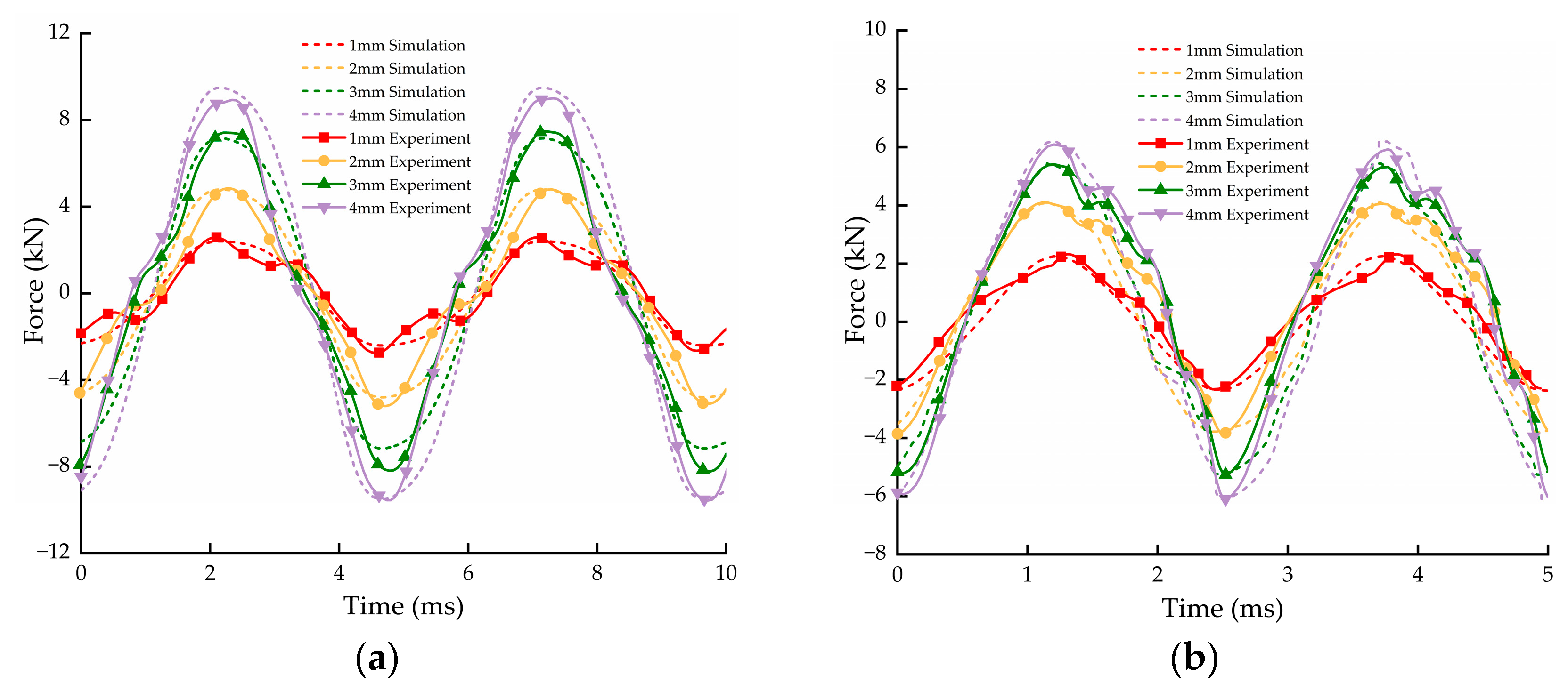 Machines 12 00058 g014a