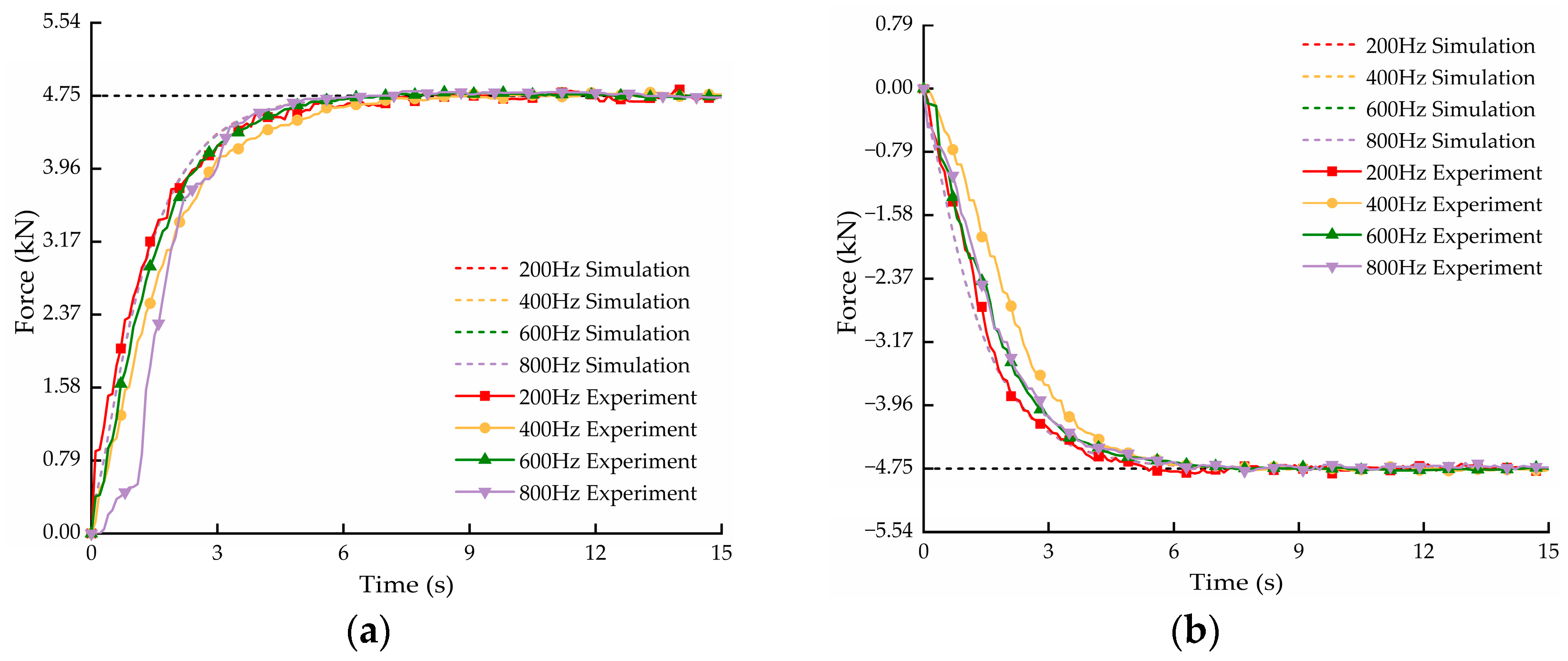 Machines 12 00058 g022