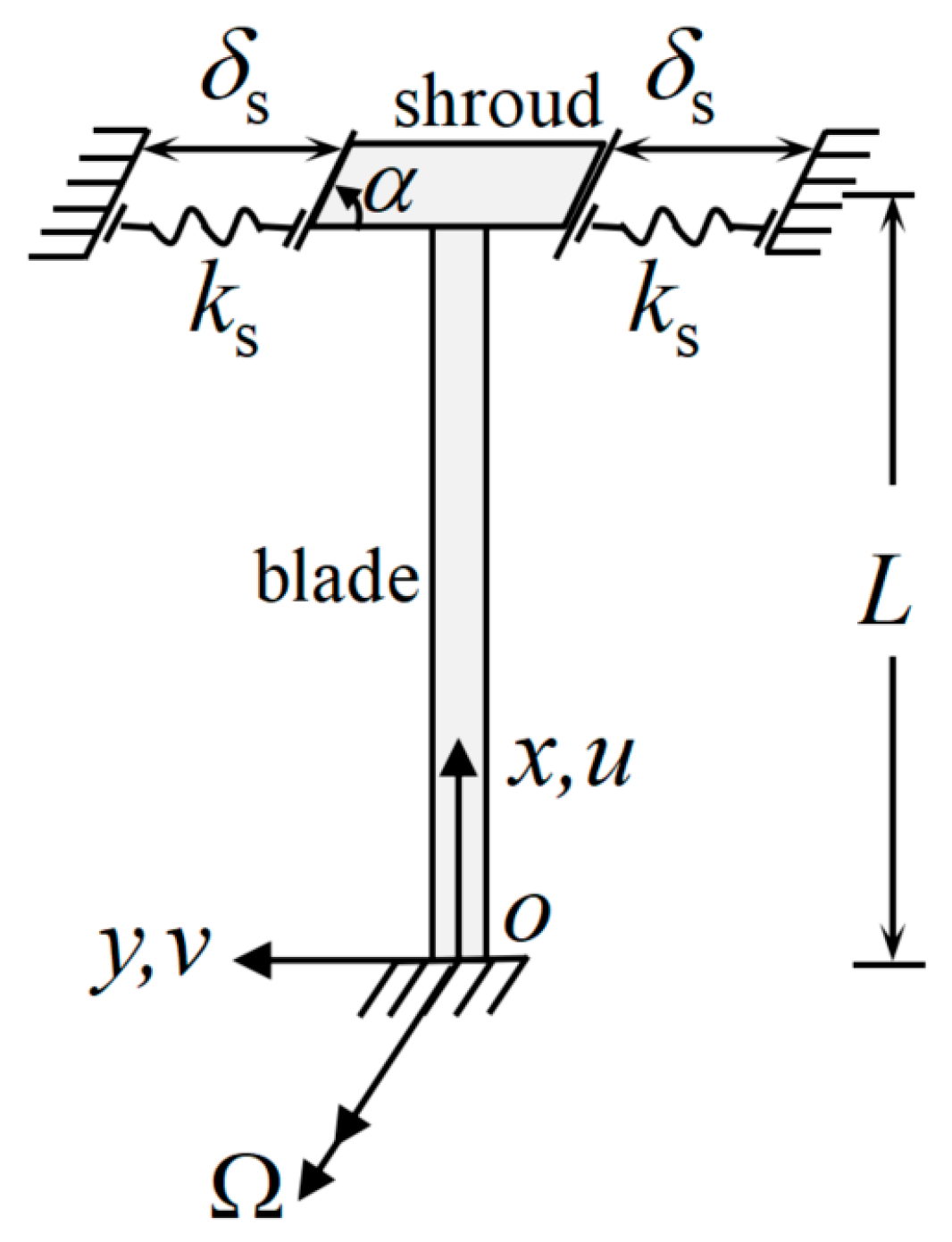 Machines 12 00059 g002