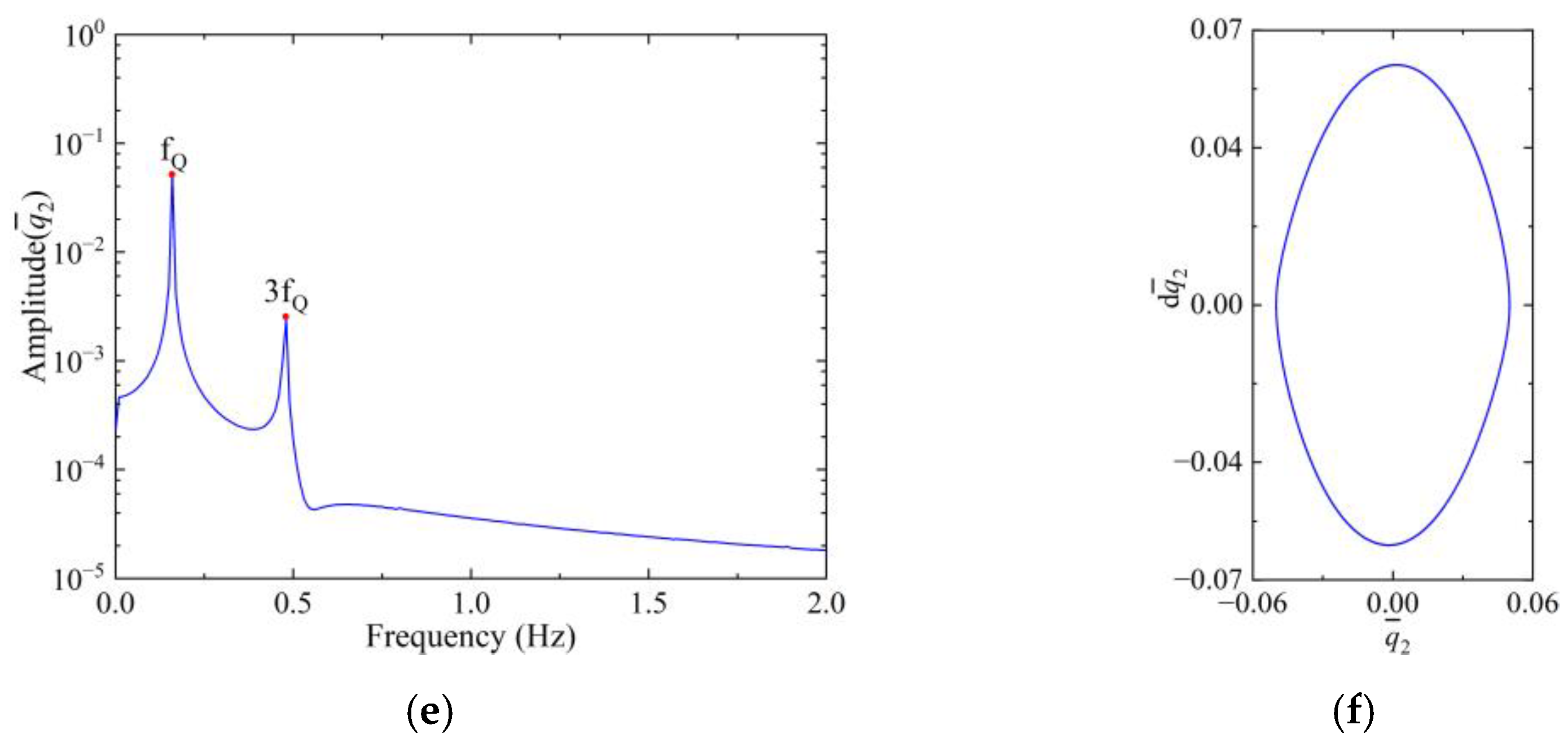 Machines 12 00059 g014b