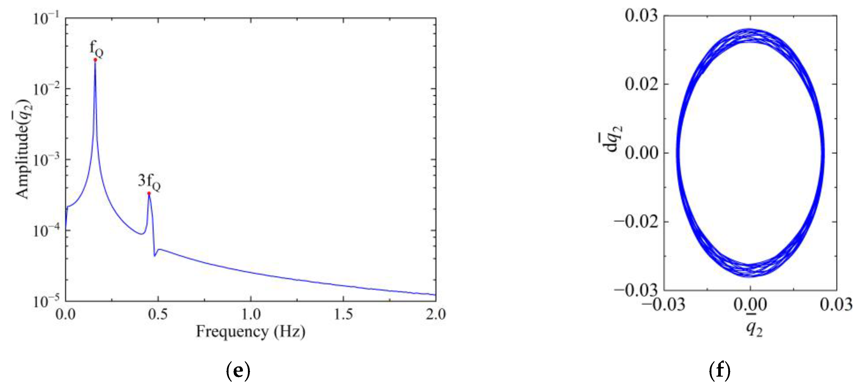 Machines 12 00059 g018b