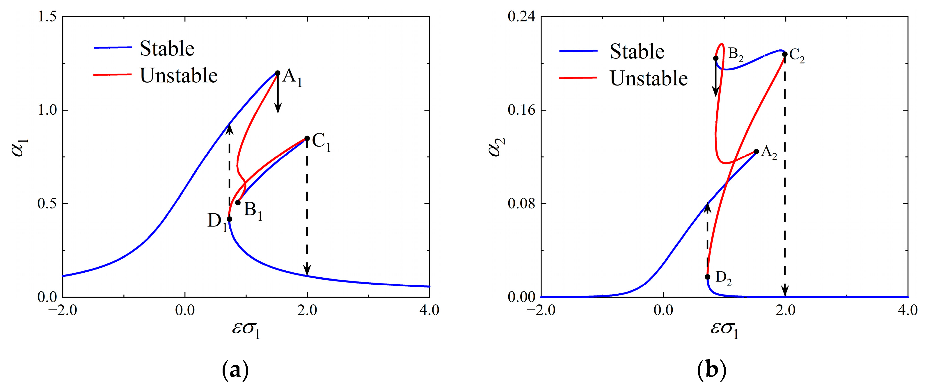 Machines 12 00059 g020