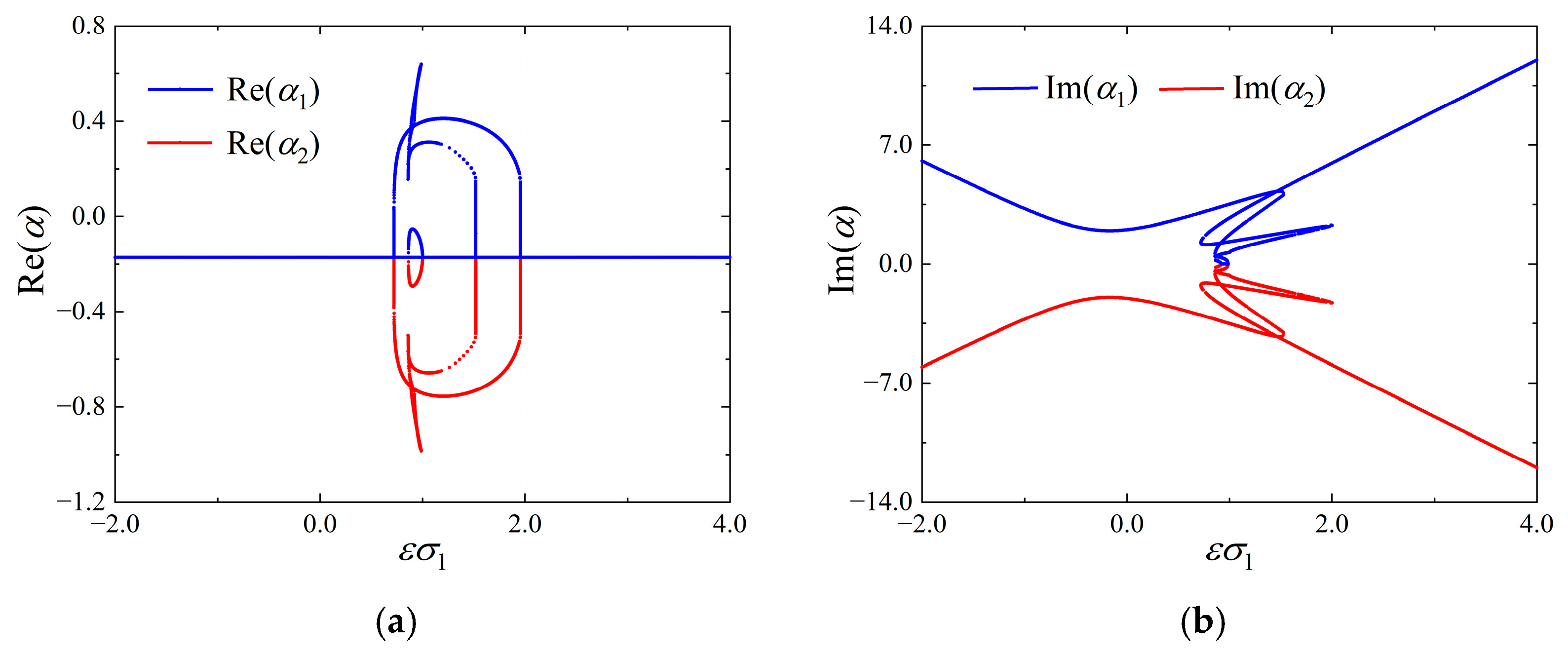 Machines 12 00059 g021
