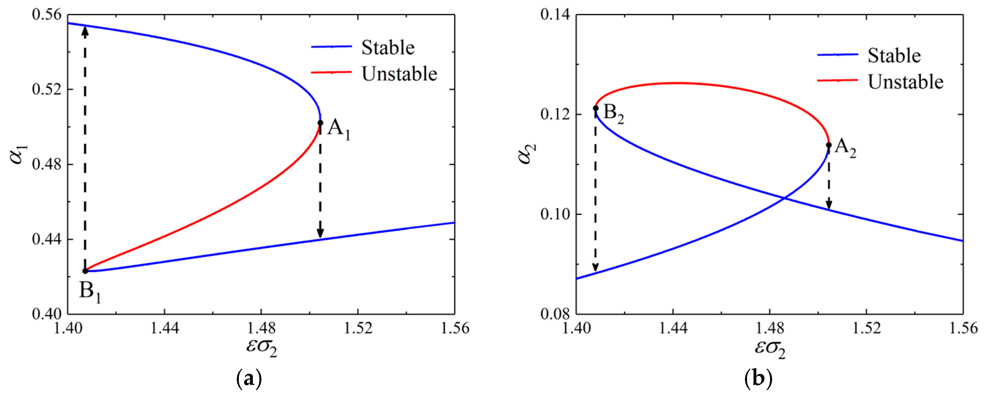 Machines 12 00059 g026