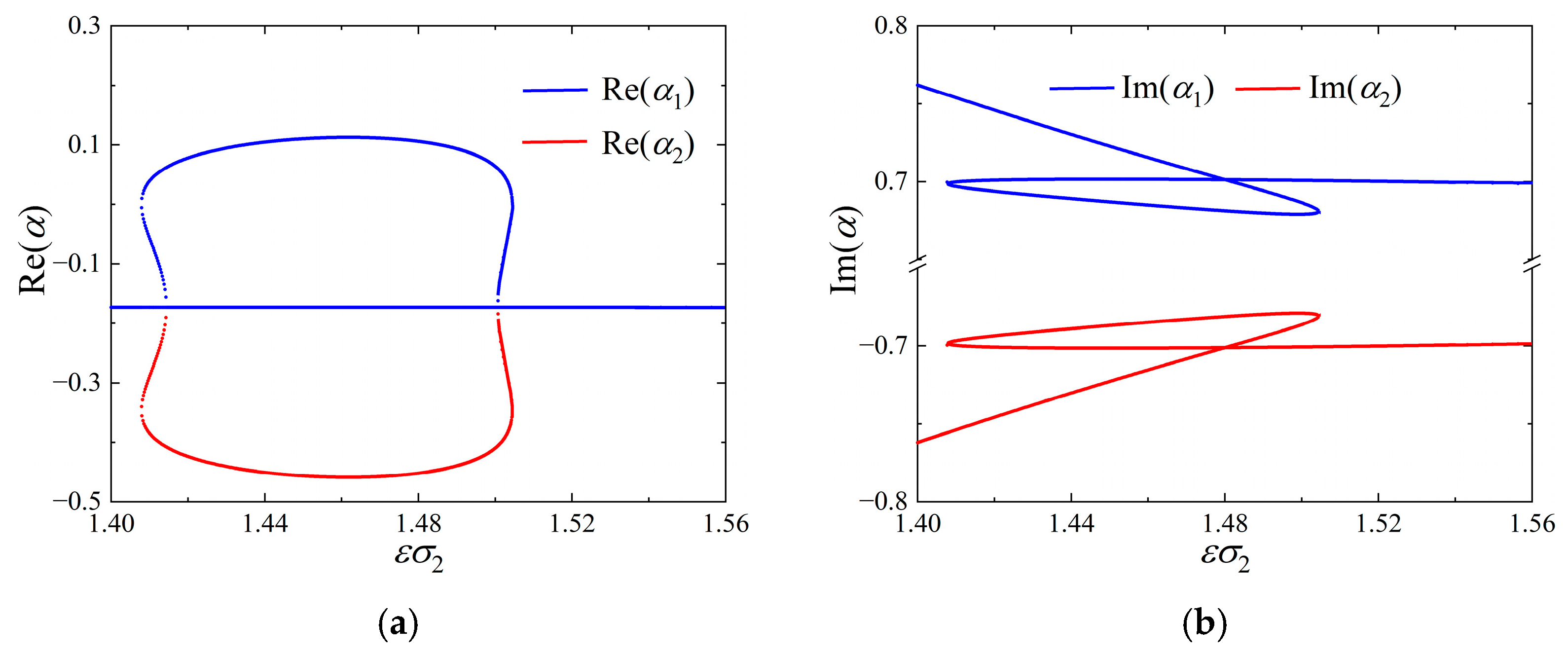 Machines 12 00059 g027