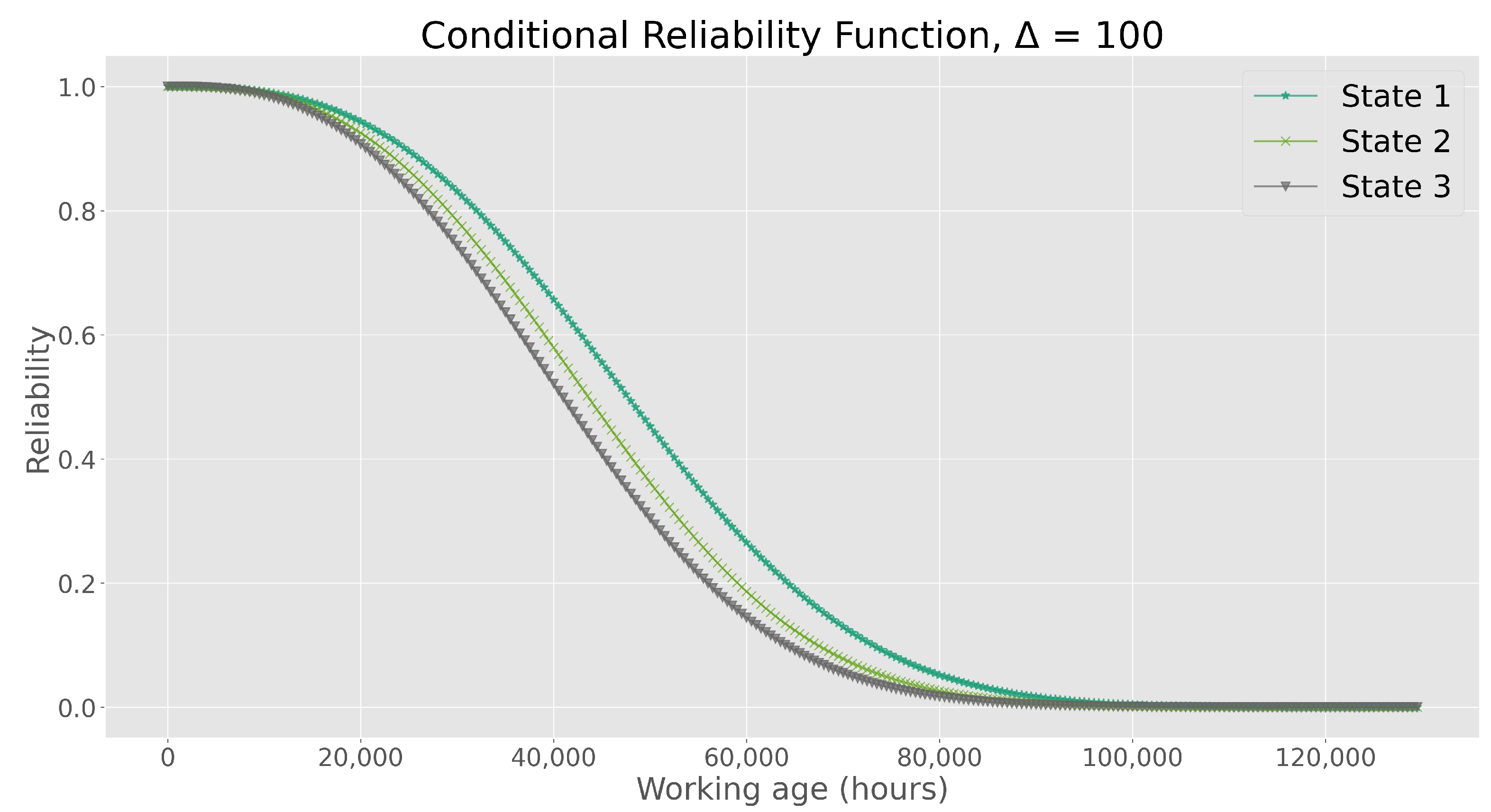Machines 12 00060 g002