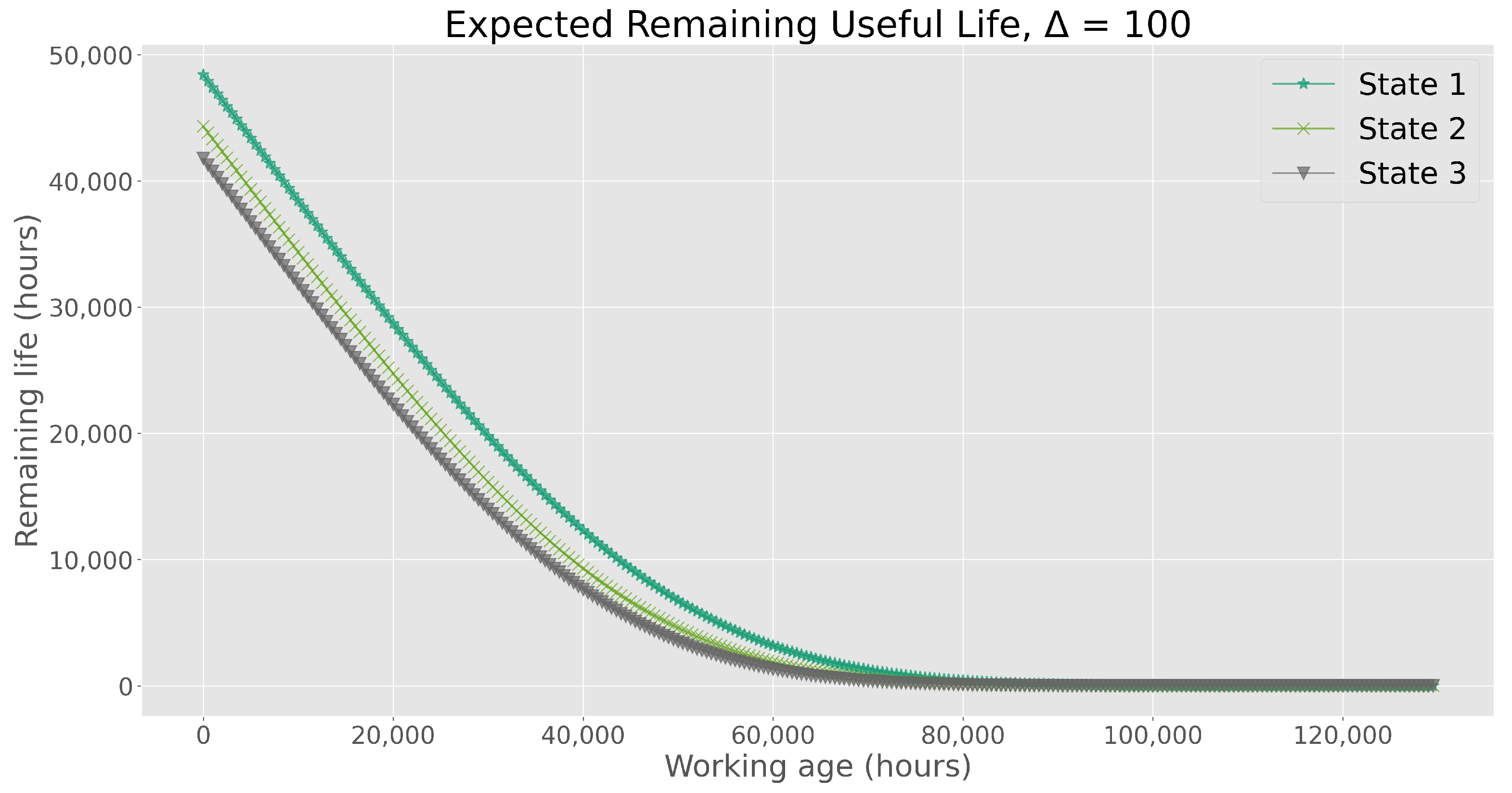 Machines 12 00060 g003