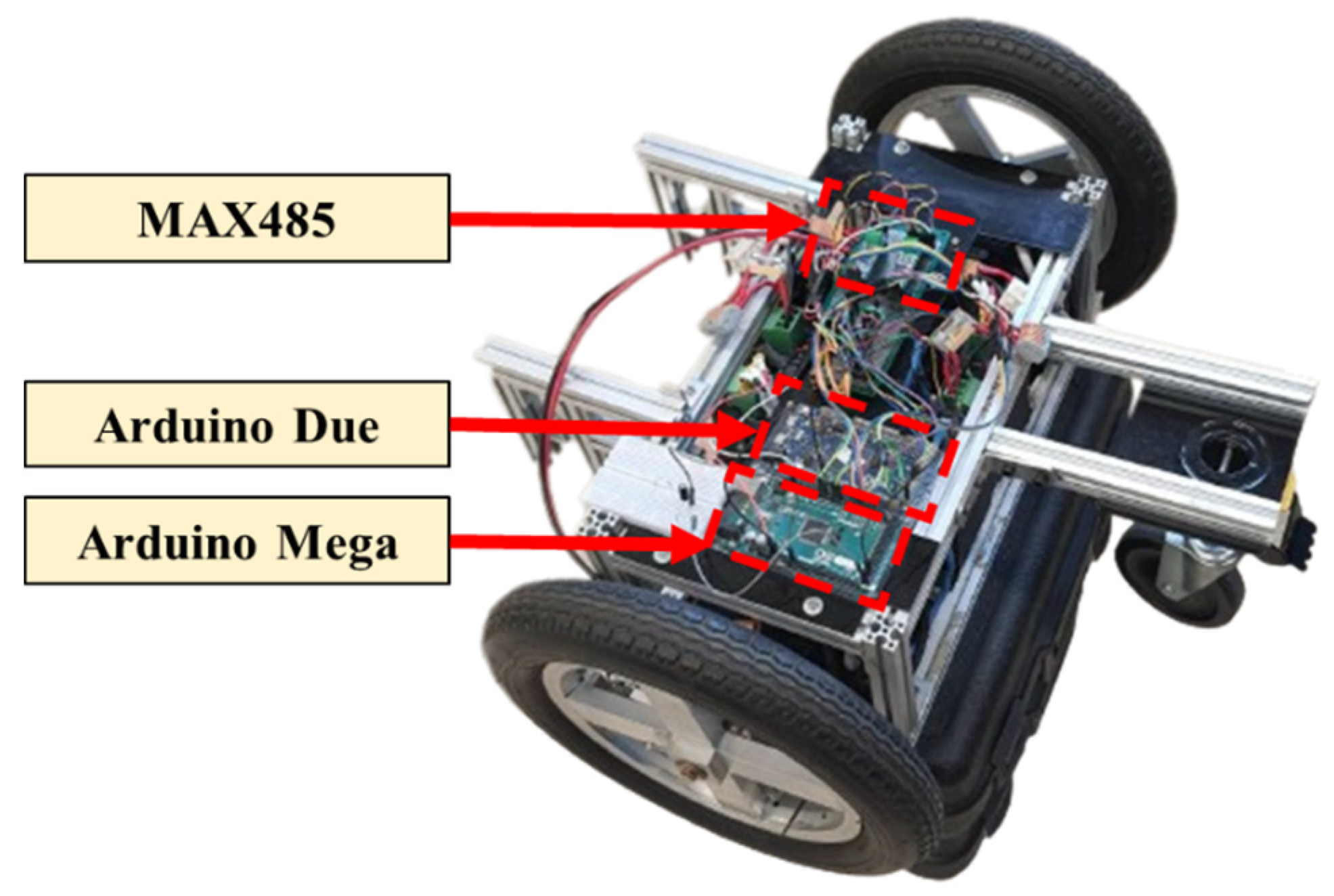 Machines 12 00061 g007
