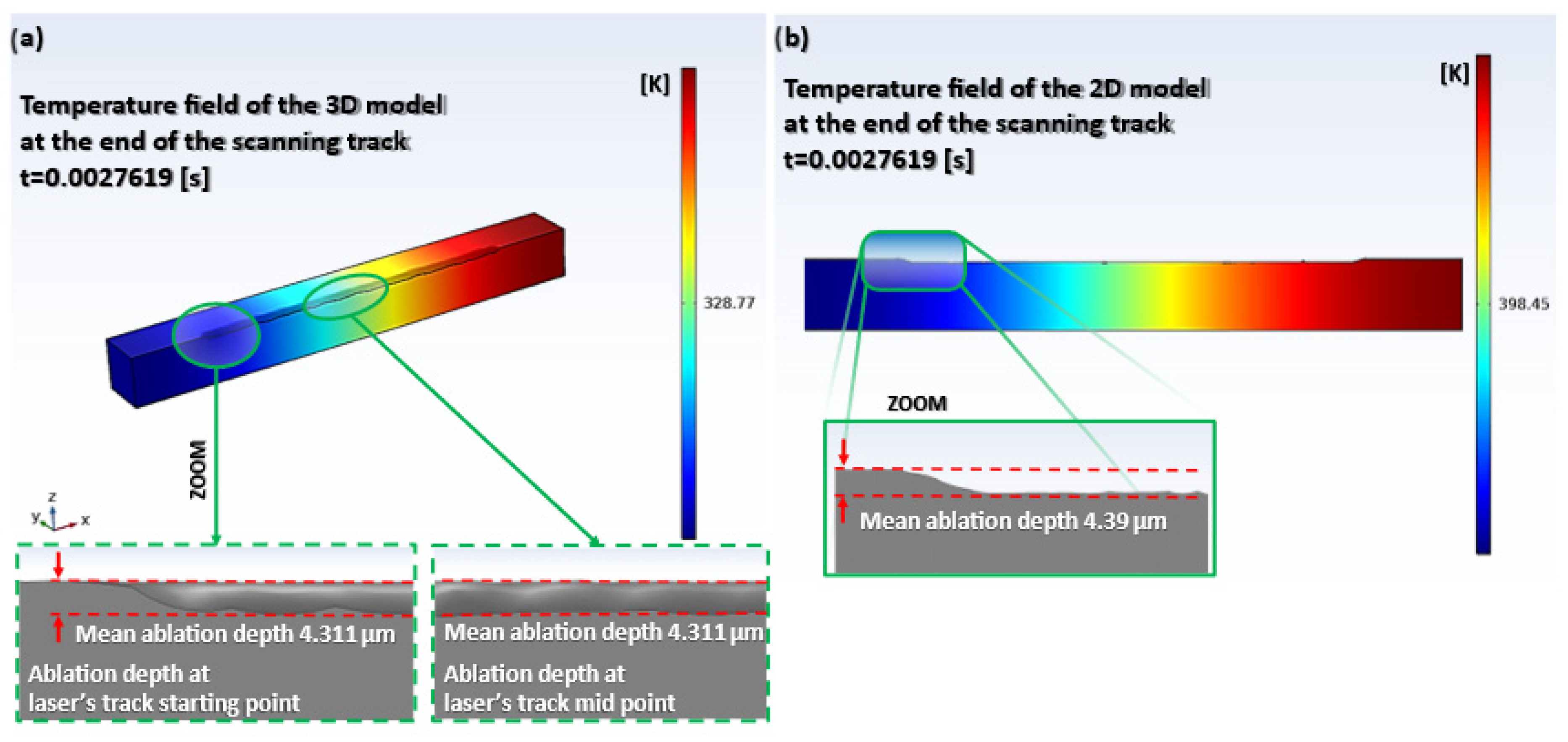 Machines 12 00063 g002 Machines 12 00063 g002