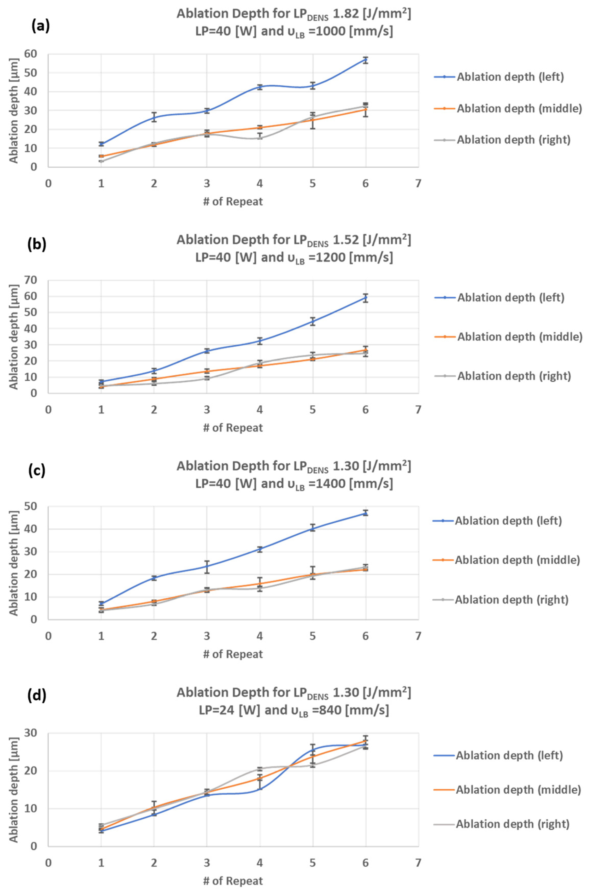 Machines 12 00063 g003 Machines 12 00063 g003