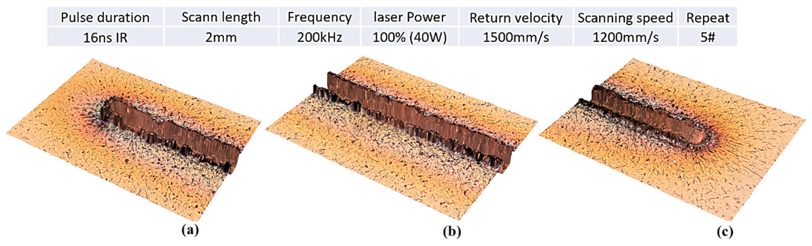 Machines 12 00063 g006 Machines 12 00063 g006