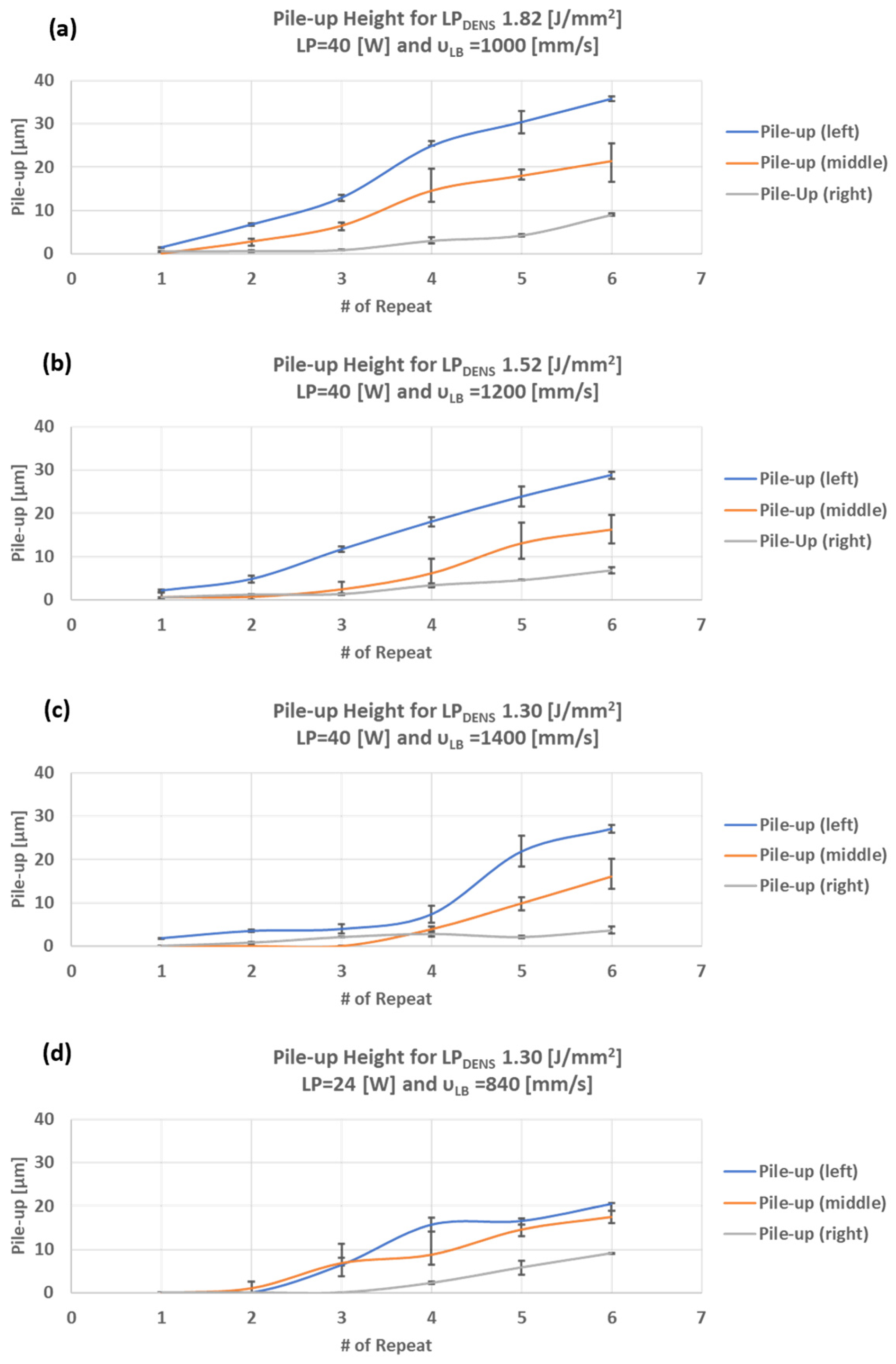 Machines 12 00063 g007 Machines 12 00063 g007