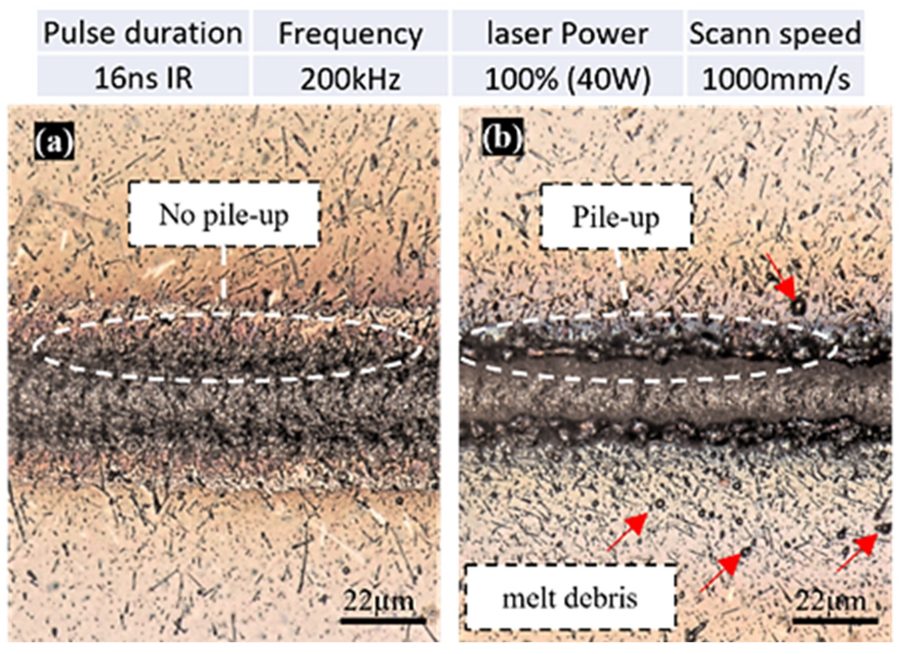 Machines 12 00063 g008 Machines 12 00063 g008