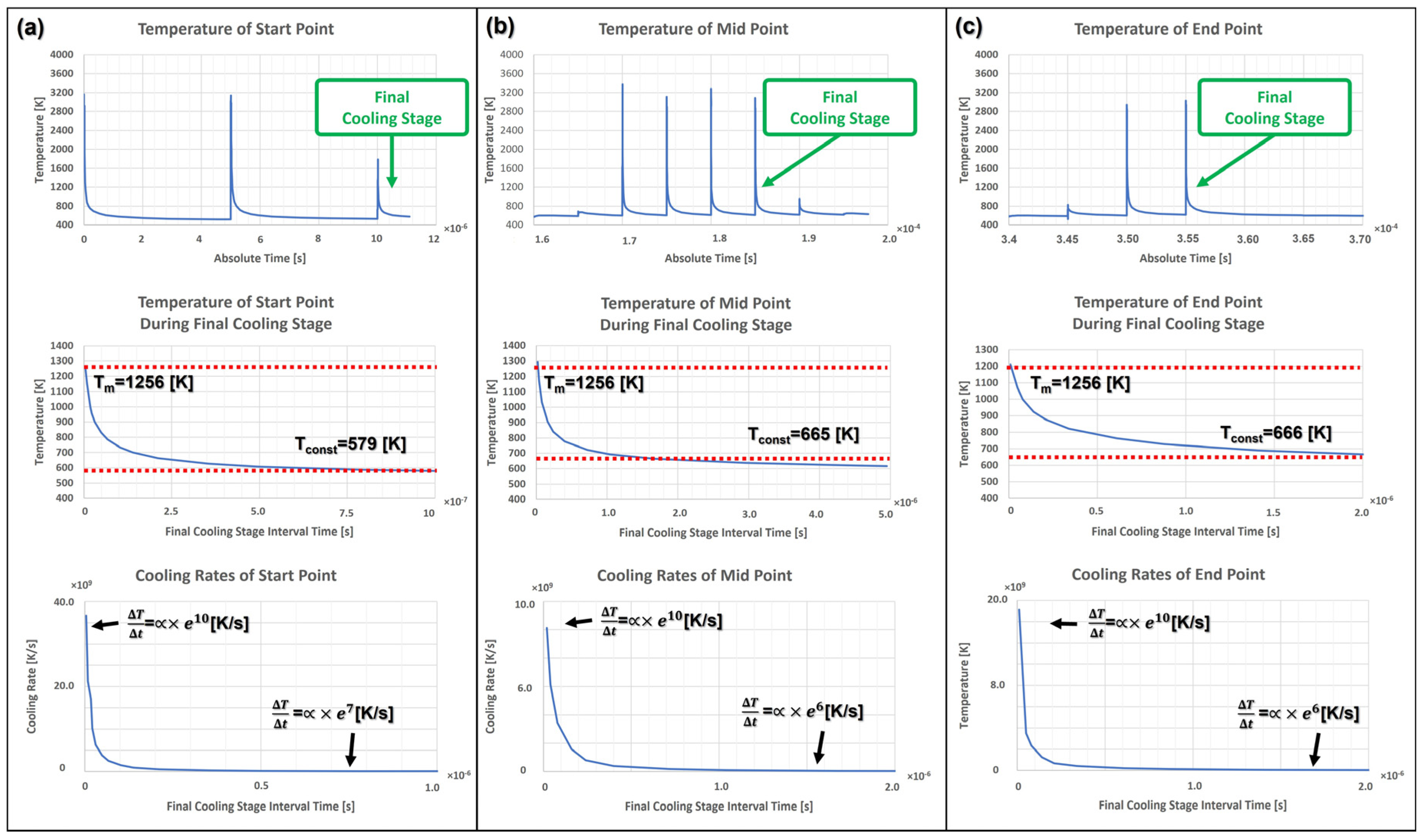 Machines 12 00063 g010 Machines 12 00063 g010