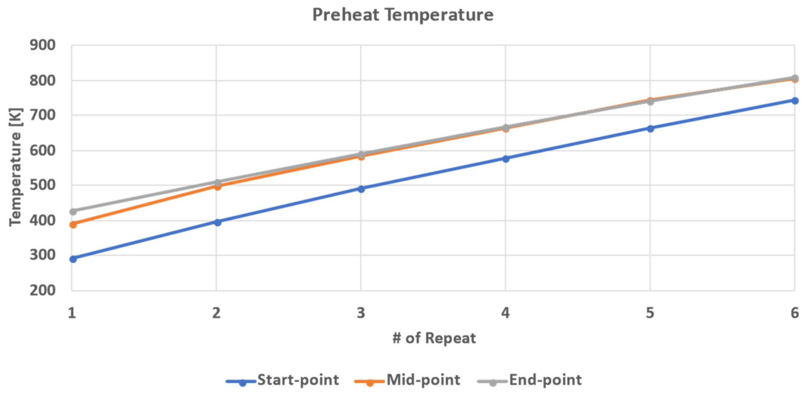 Machines 12 00063 g011 Machines 12 00063 g011