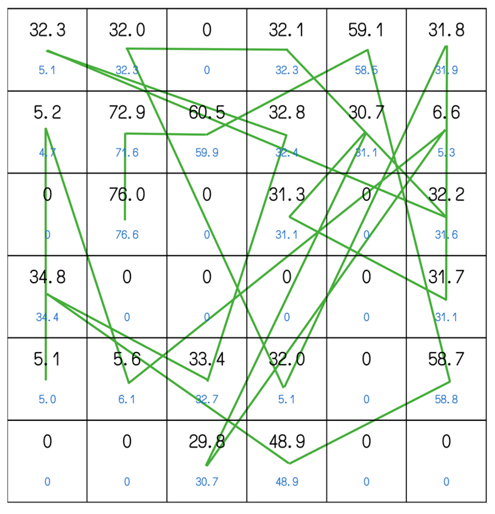 Machines 12 00065 g007