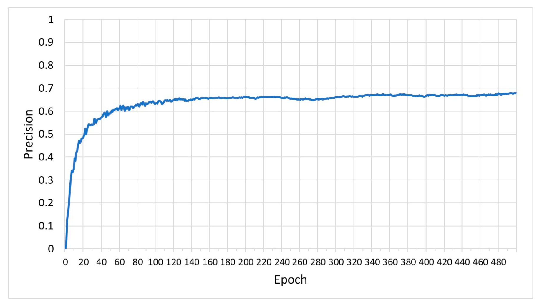 Machines 12 00065 g013
