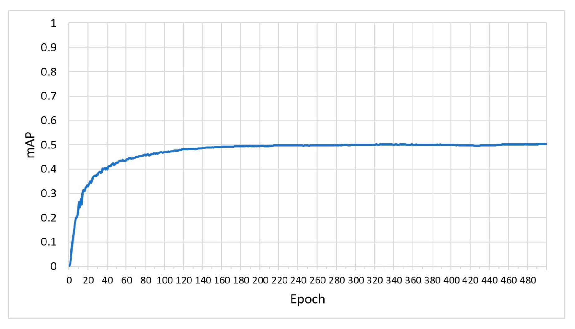 Machines 12 00065 g014