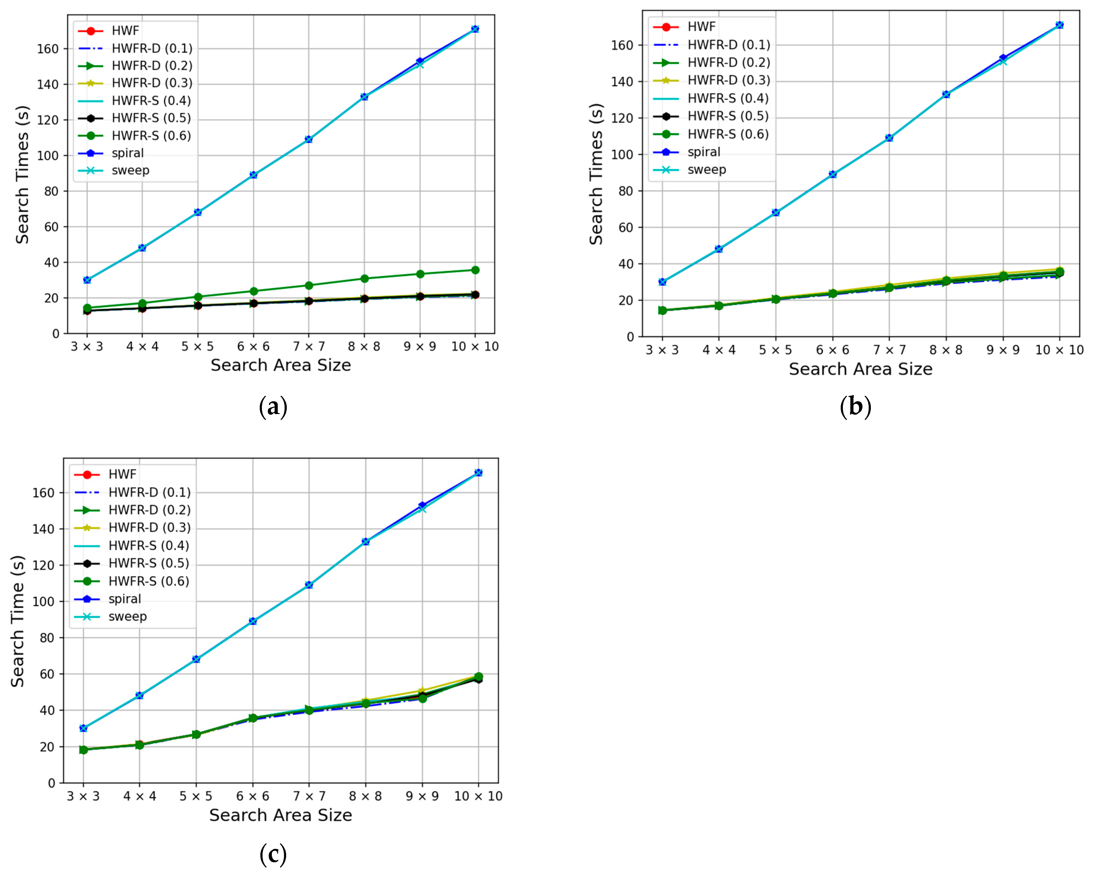 Machines 12 00065 g021