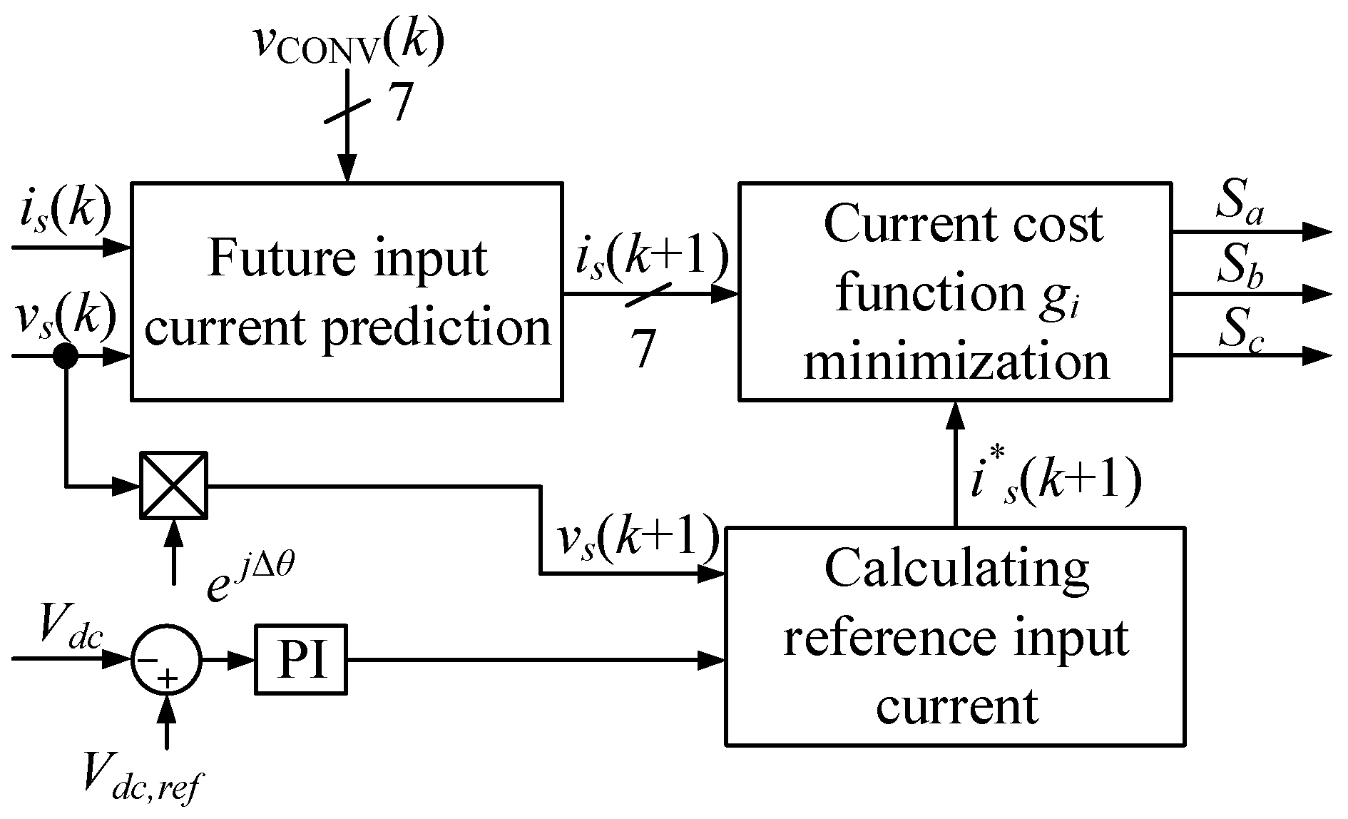 Machines 12 00066 g002