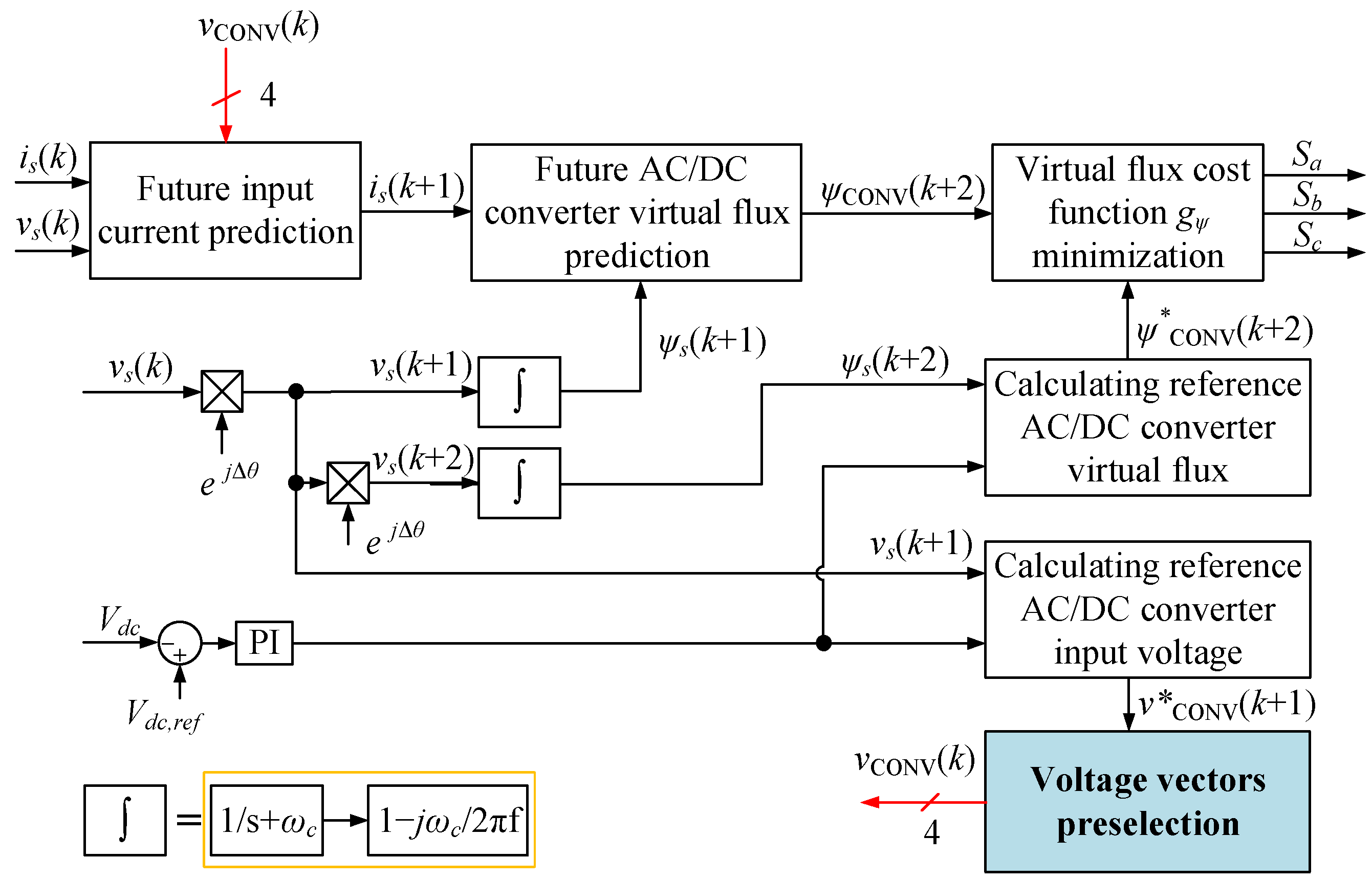 Machines 12 00066 g005