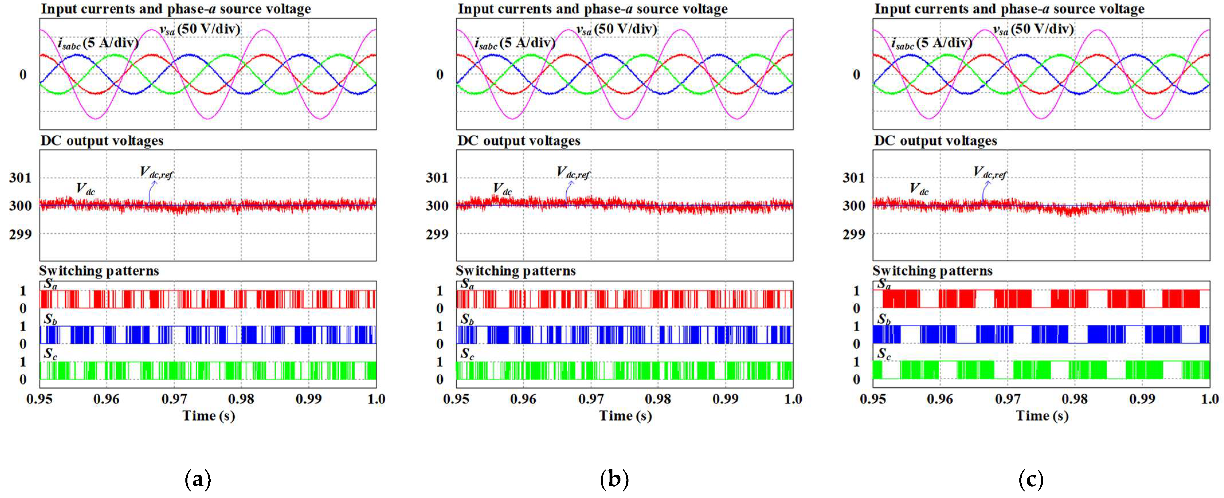 Machines 12 00066 g006