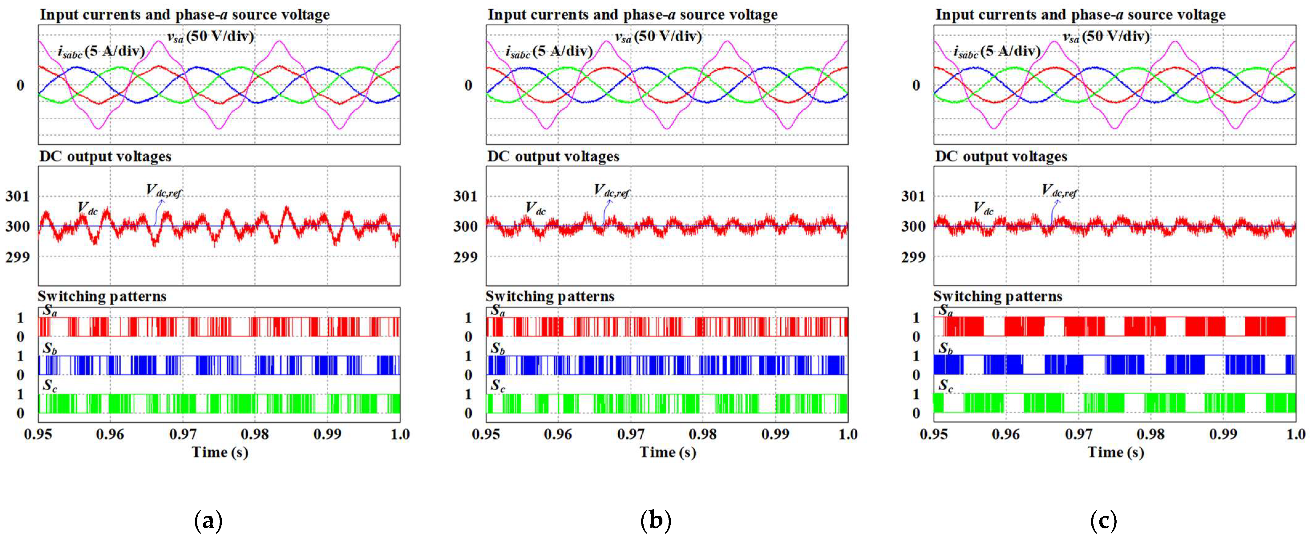 Machines 12 00066 g007