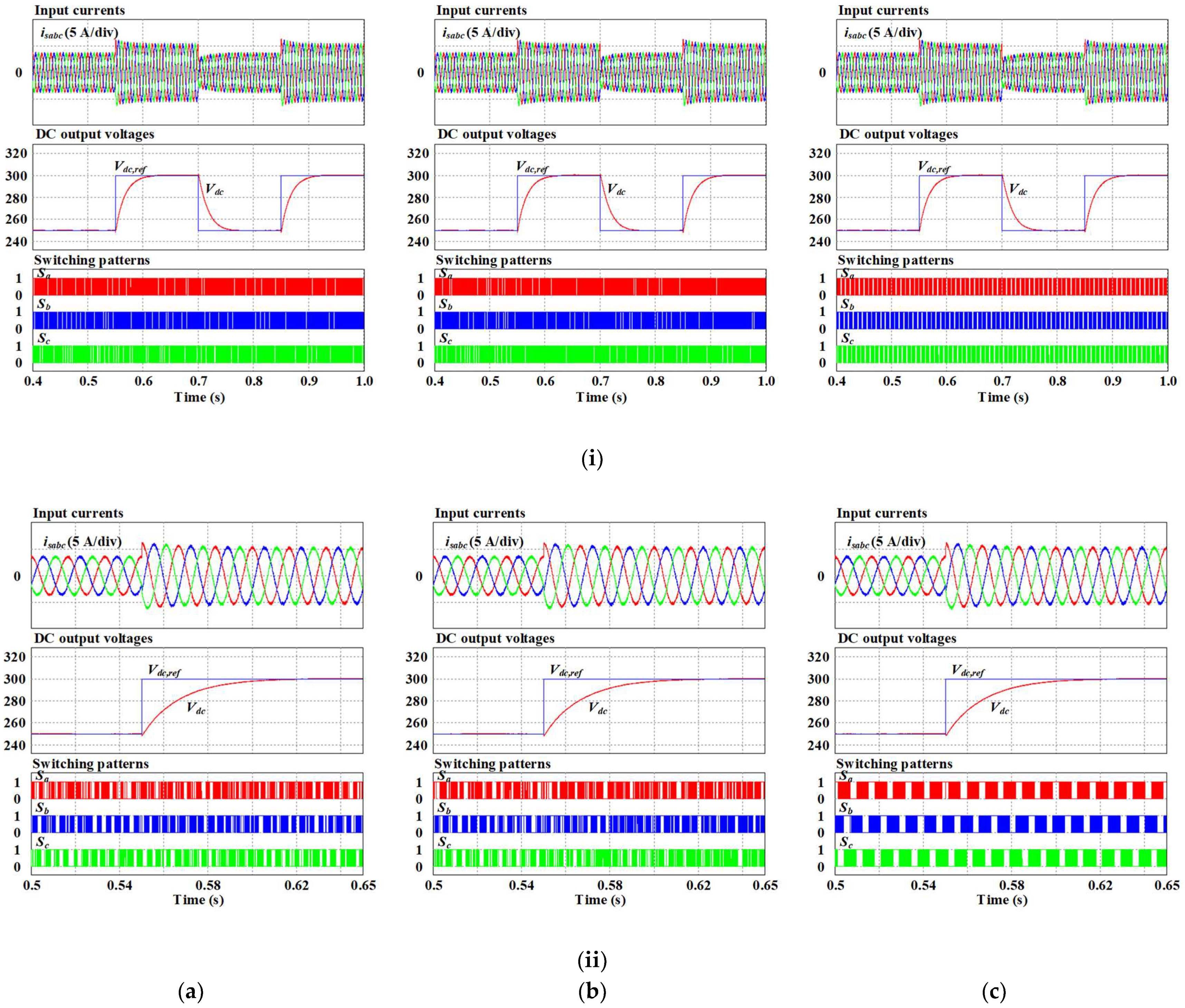 Machines 12 00066 g008
