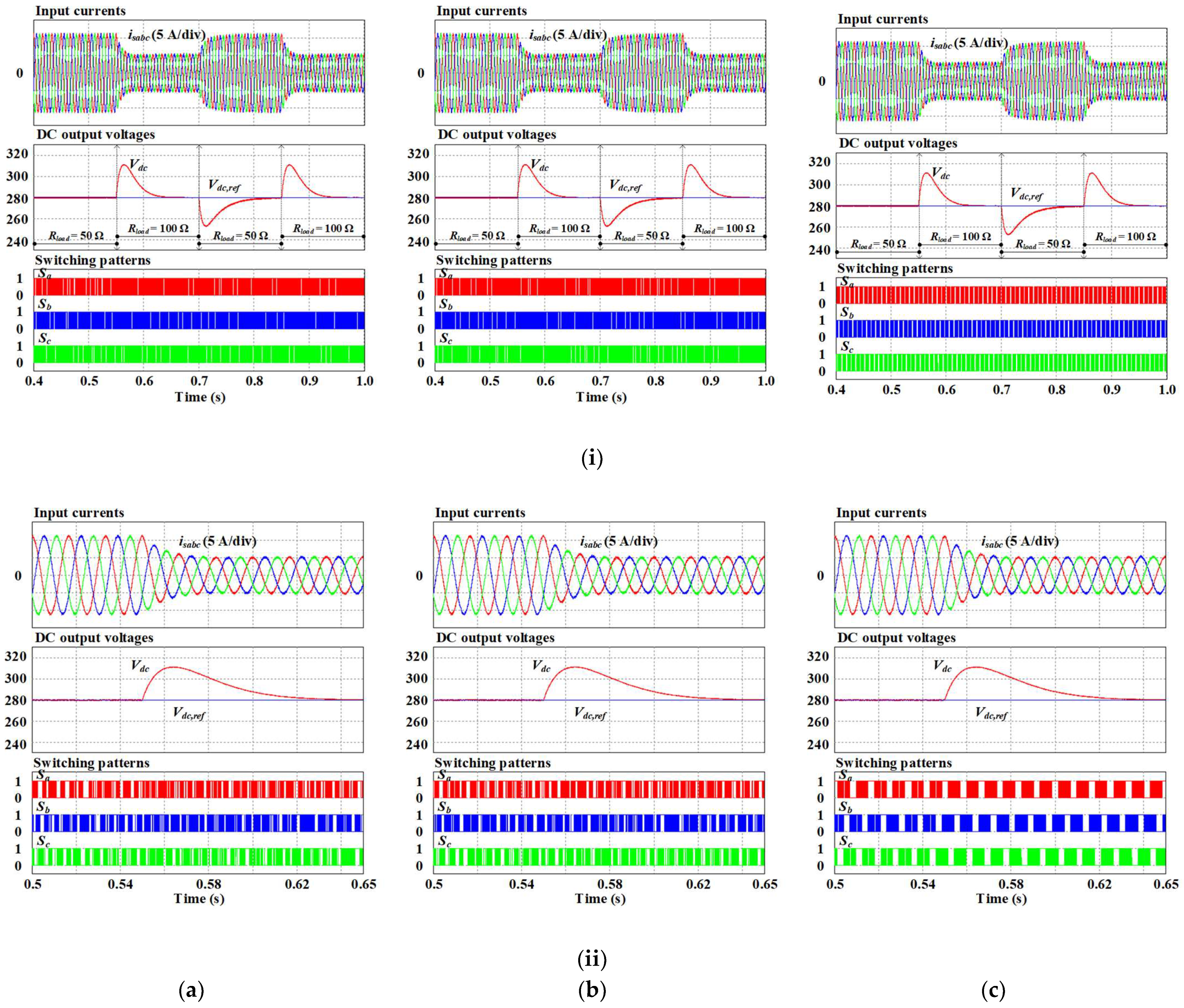 Machines 12 00066 g009