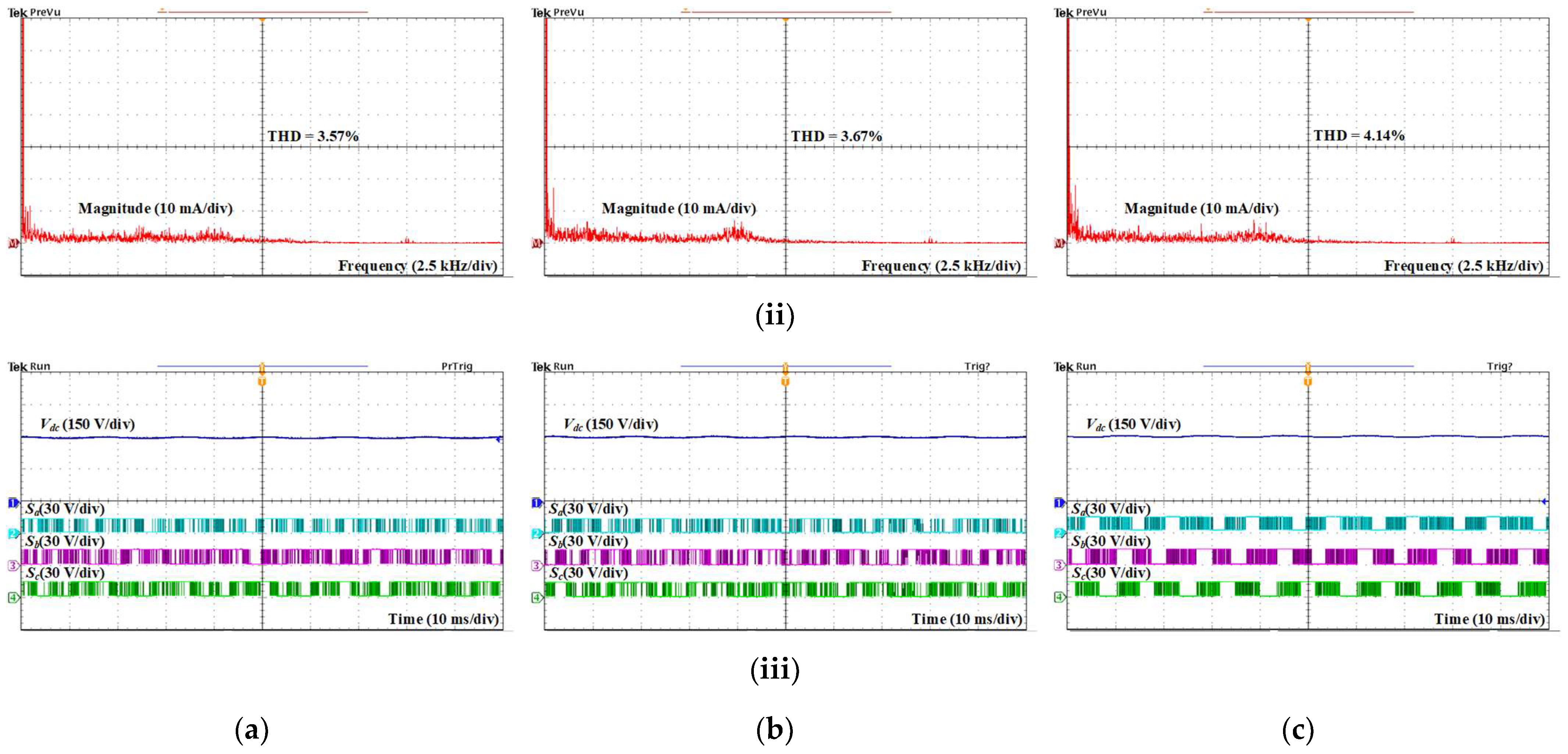 Machines 12 00066 g011b