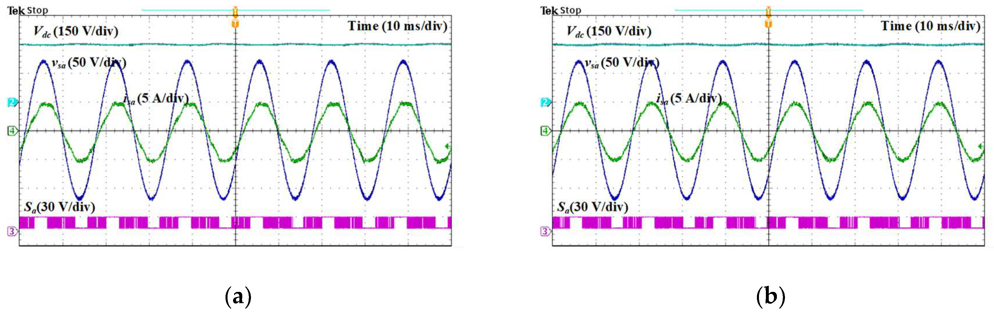 Machines 12 00066 g014