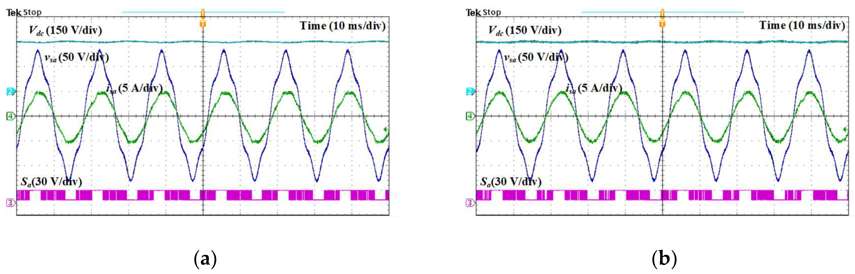 Machines 12 00066 g015